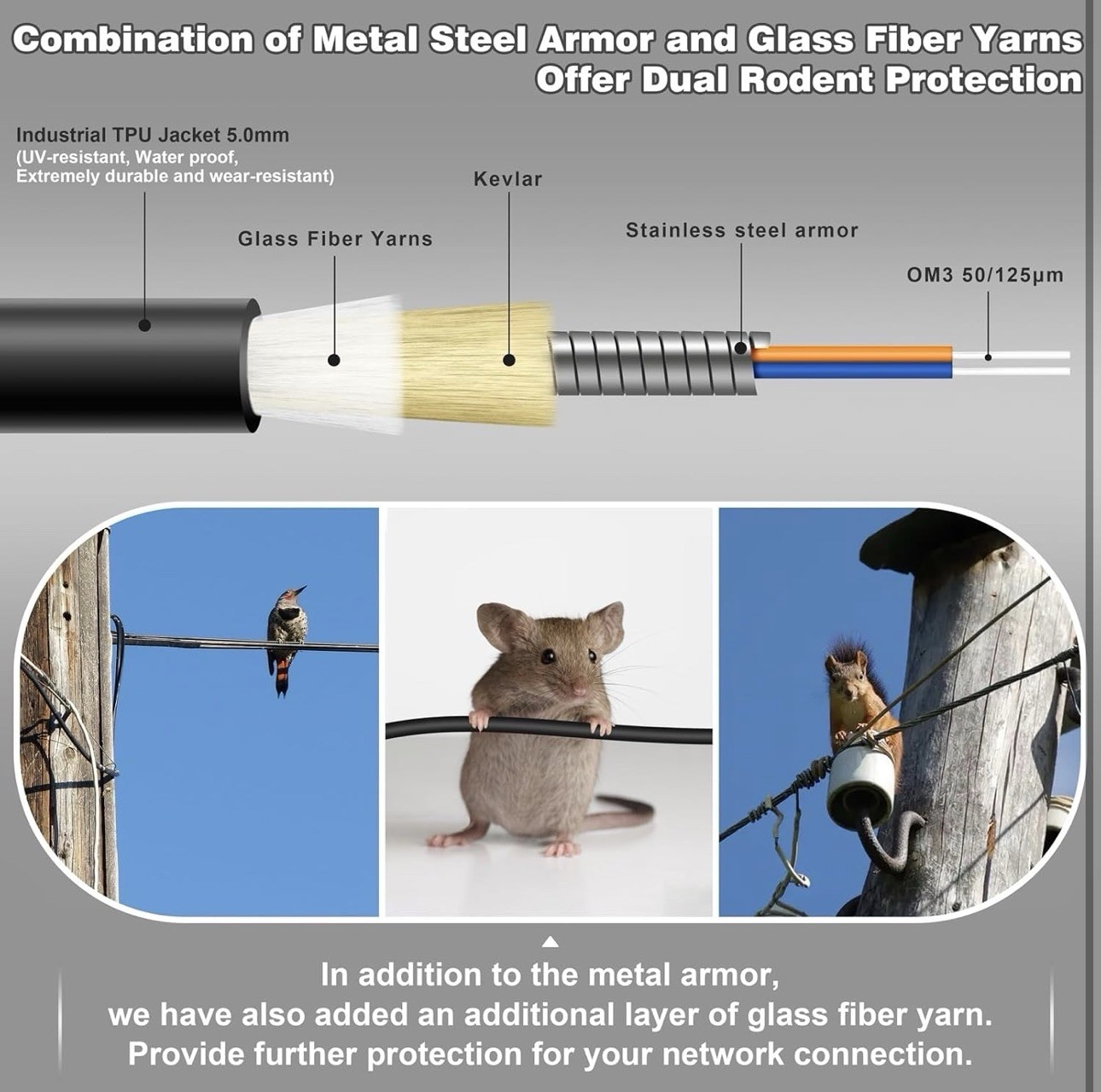 656ft/200m OD-5mm Industrial TPU OM3 Fiber LC to LC Outdoor Armored Fiber Patch