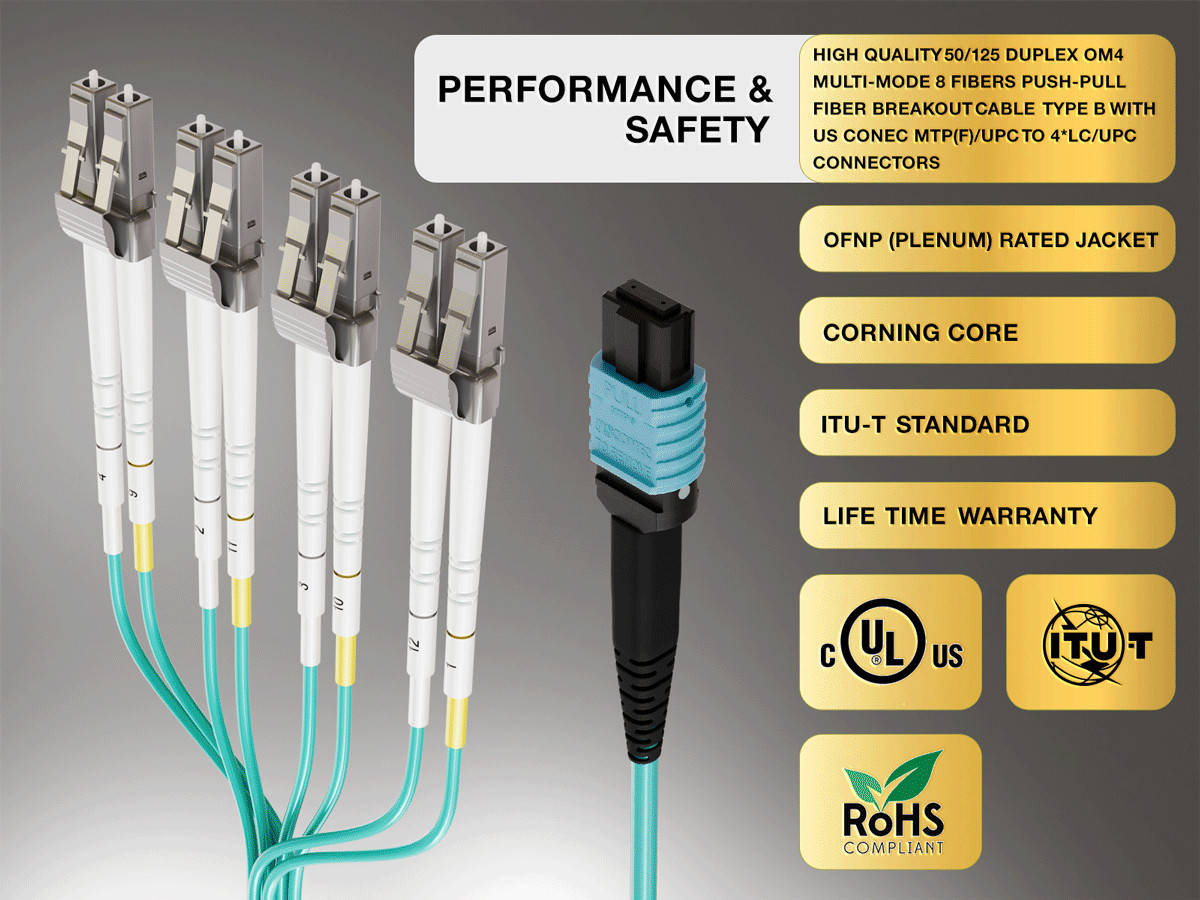 7m OM4 MTP TO 4* LC 8 Fibers Duplex Corning Fiber Breakout Cable Type B Multi…