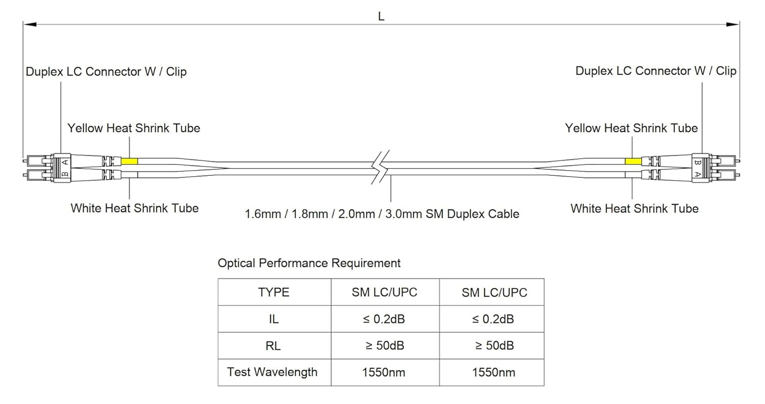 500ft LC to LC Singlemode Fiber Patch Cable, Duplex Yellow OFNR Jacket