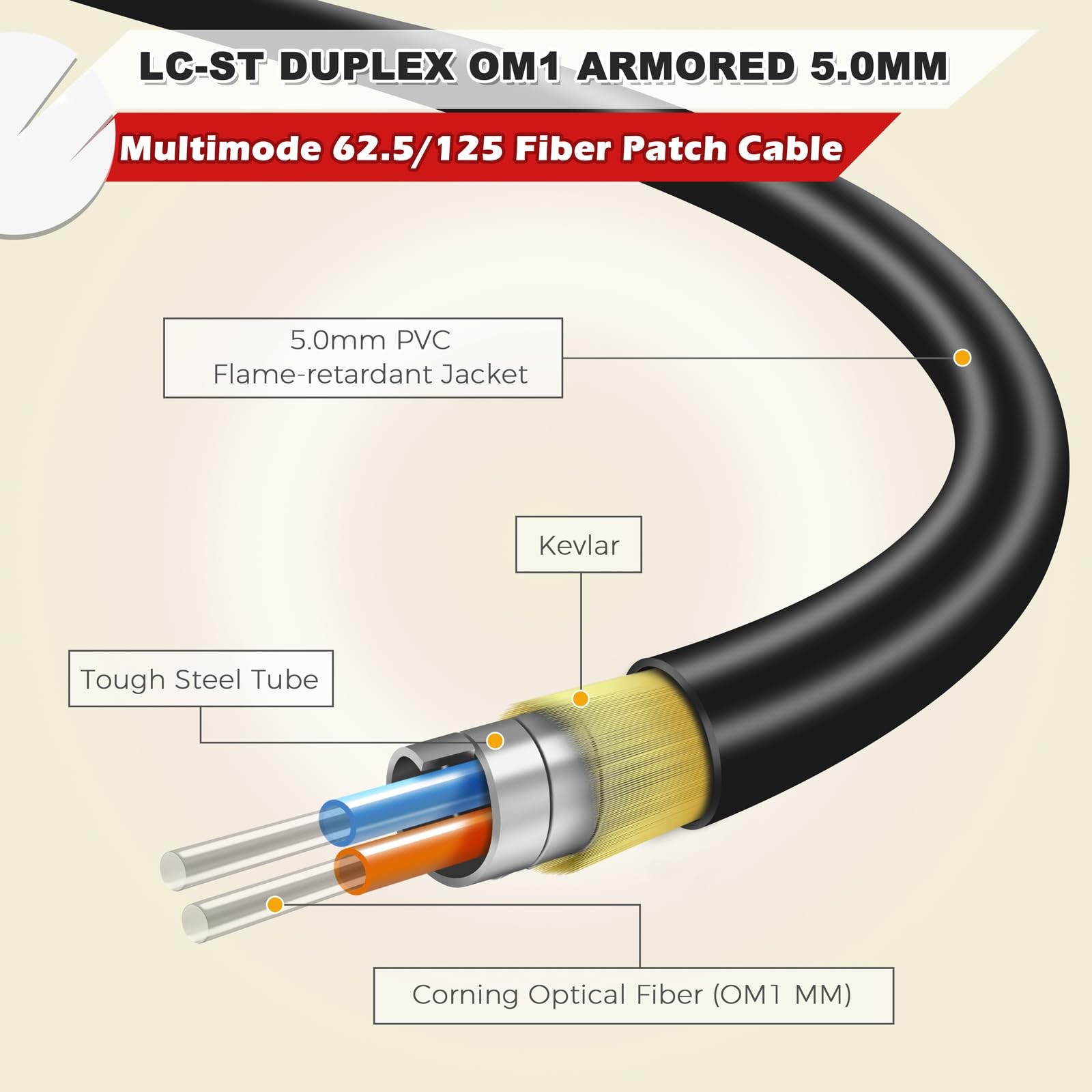 30ft / 10m Outdoor Armored OD-5mm OM1 LC to ST Fiber Cable, Multimode Duplex …