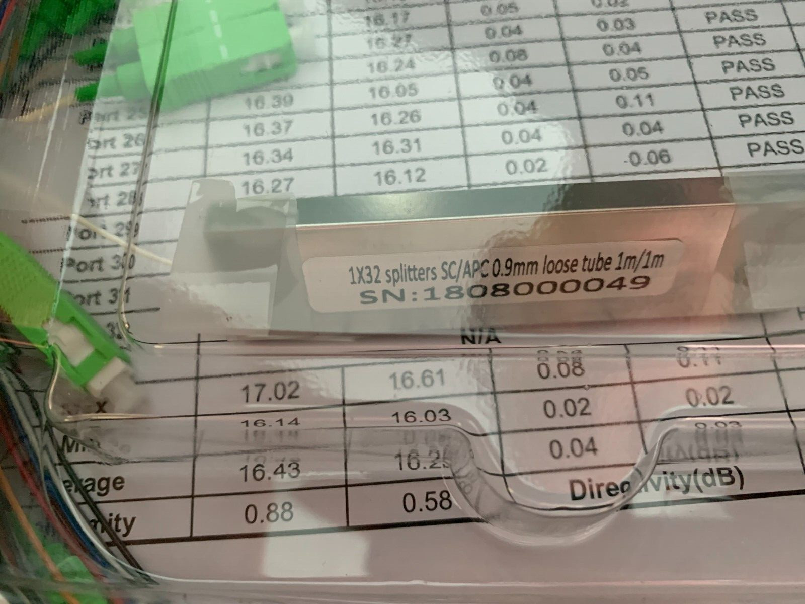 Passive PLC Splitter Field Unit, 1×32 Standard SP-132-M-09-SC/APC-1M