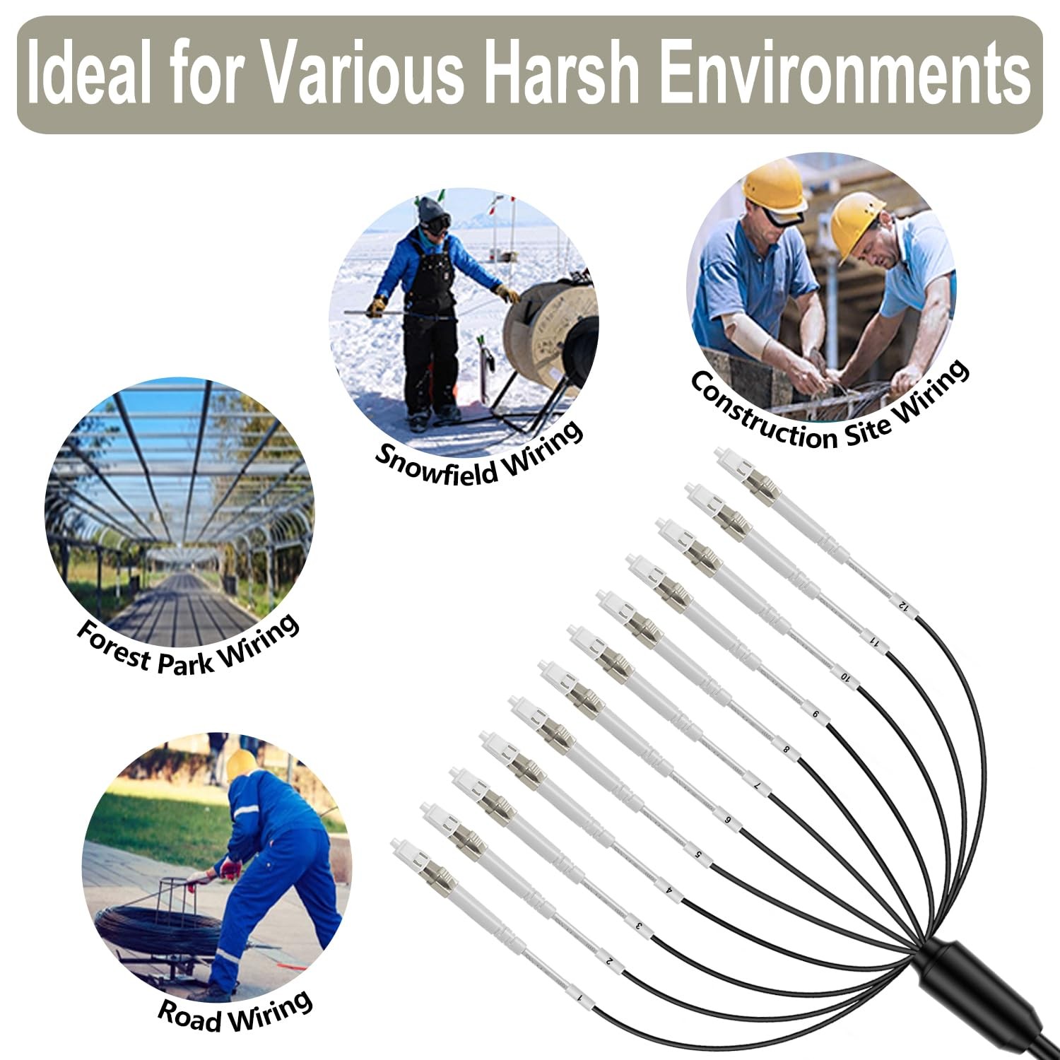 – OM3 LC to LC 12 Strands Outdoor Armored Fiber Patch Cable, Multimode Indust…