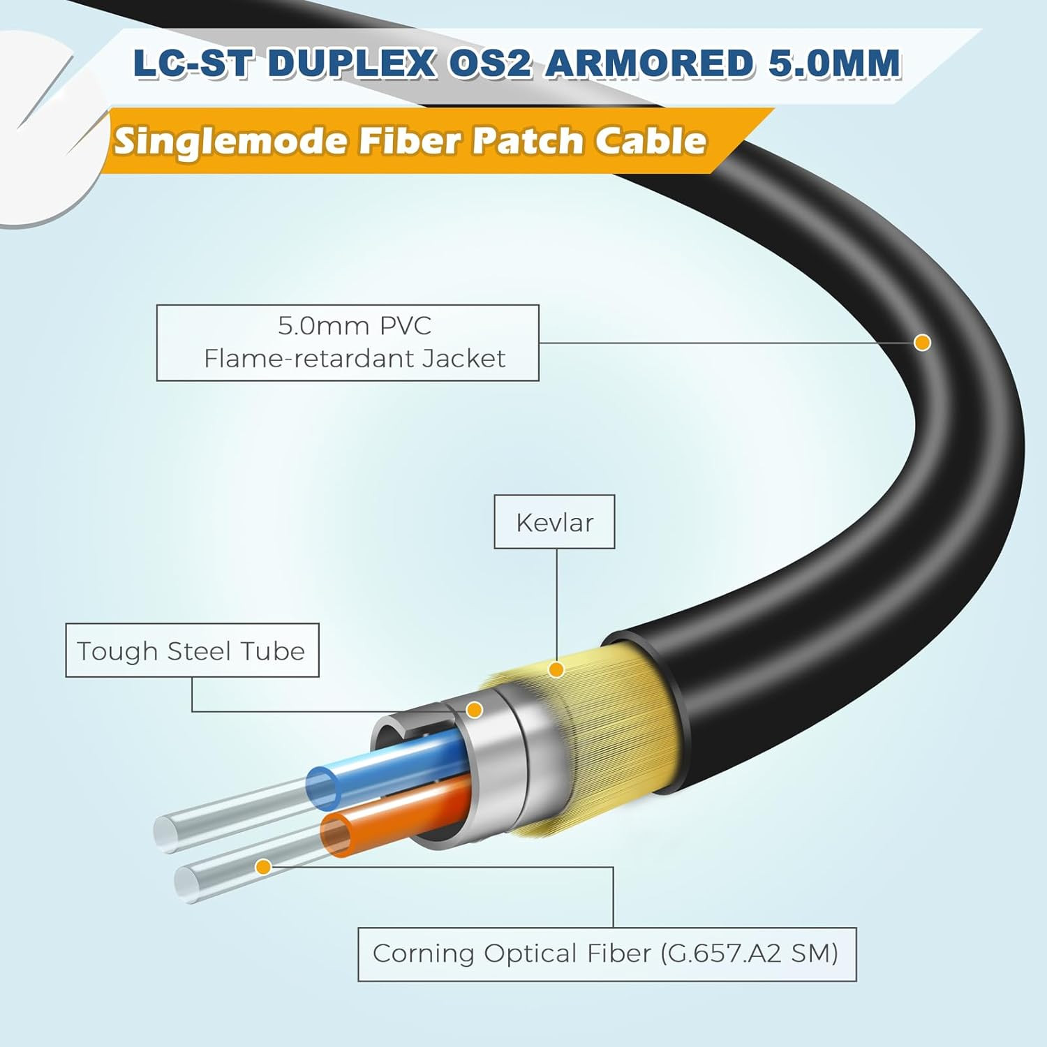 330Ft Armored LC to ST Single Mode Fiber Cable, Duplex 9/125um, Black