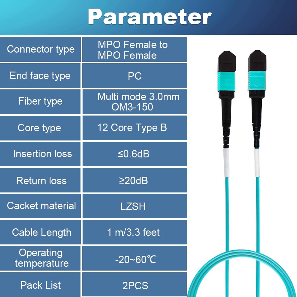 2 PCS 1m MPO Fiber Optic Patch Cord OM3150 MultiMode Jumper Female To Female