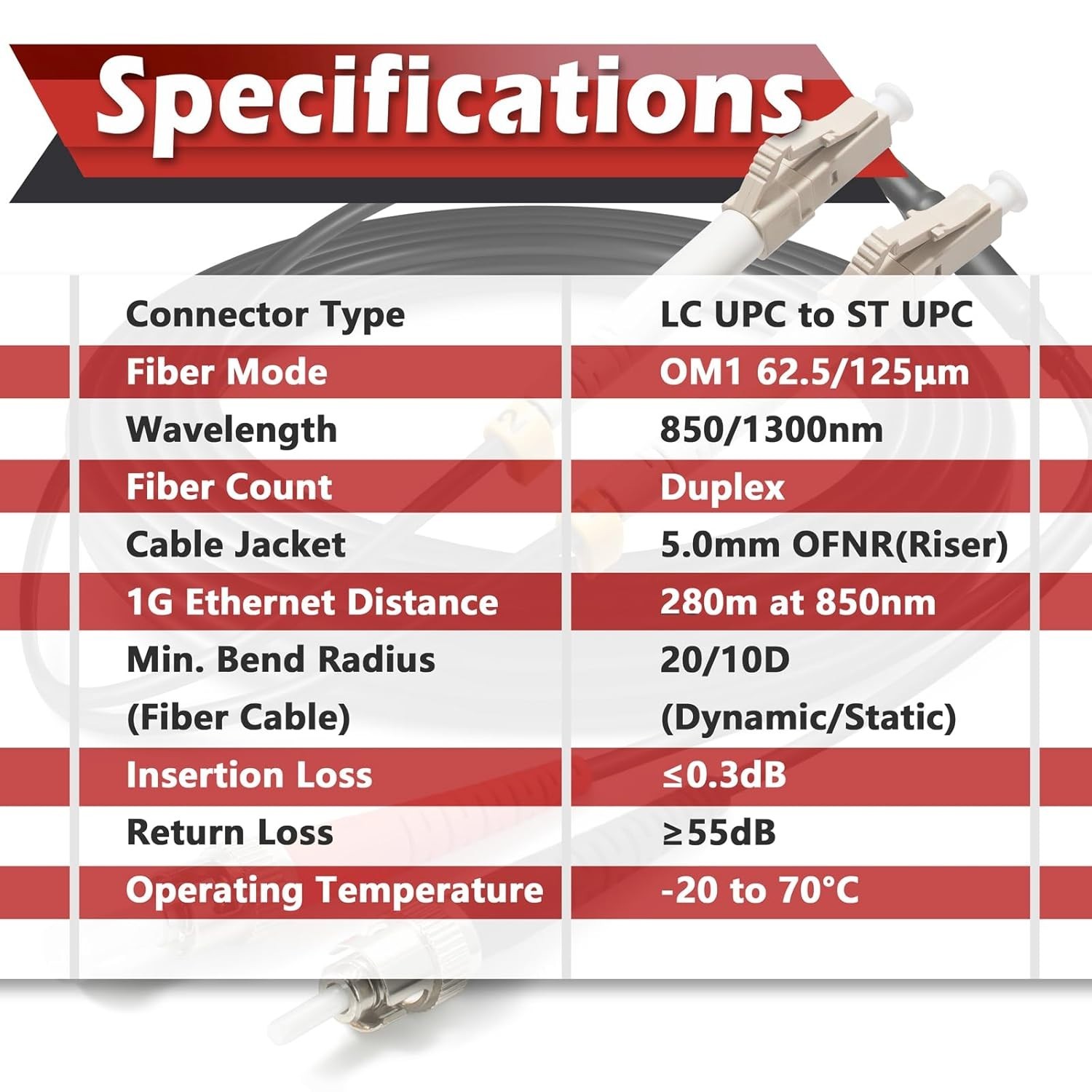 75m OM1 LC to ST Duplex Fiber Optic Cable OFNR 62.5/125 Multimode
