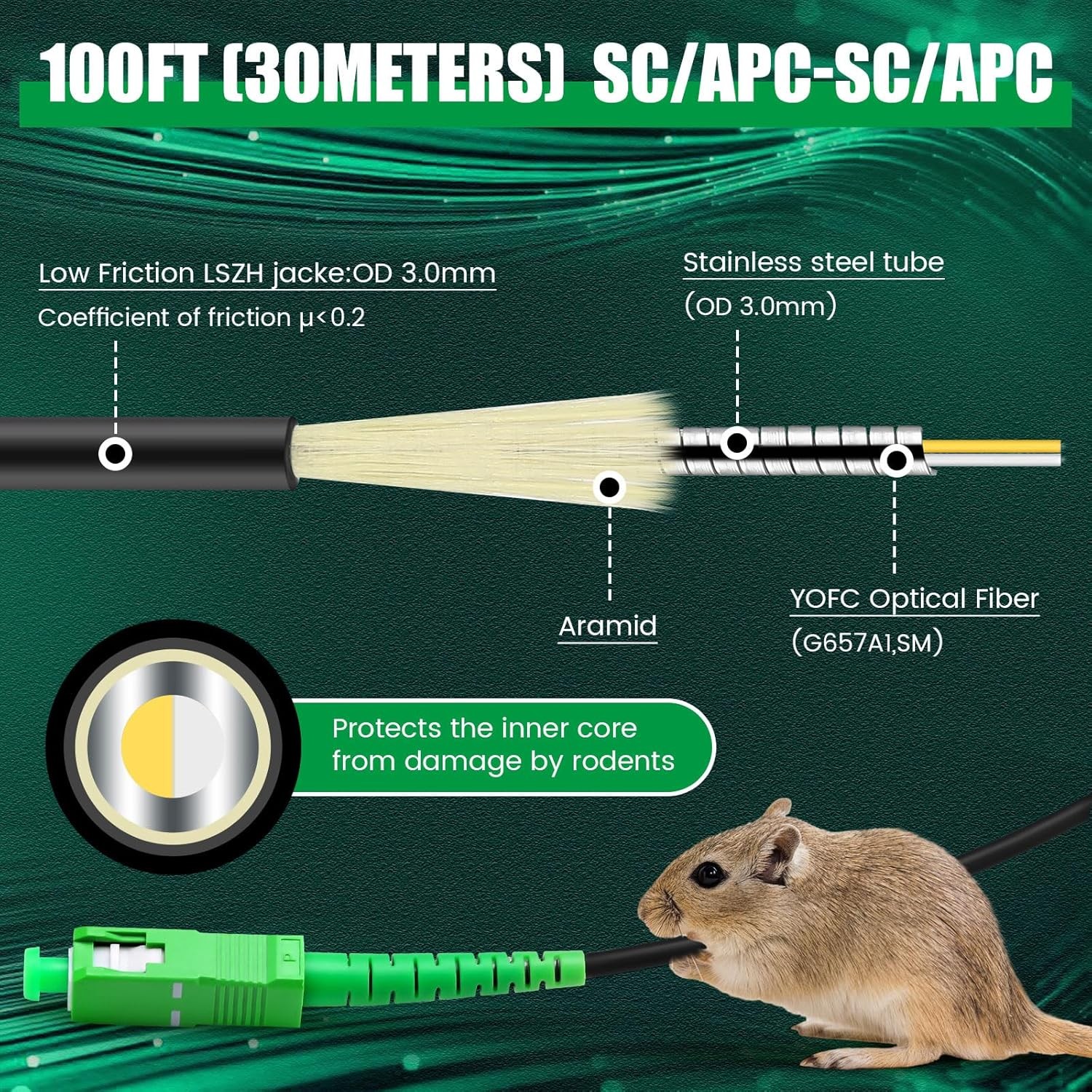100ft Single Mode SC/APC Fiber Optic Cable OS2 Outdoor Armored 30m Fiber