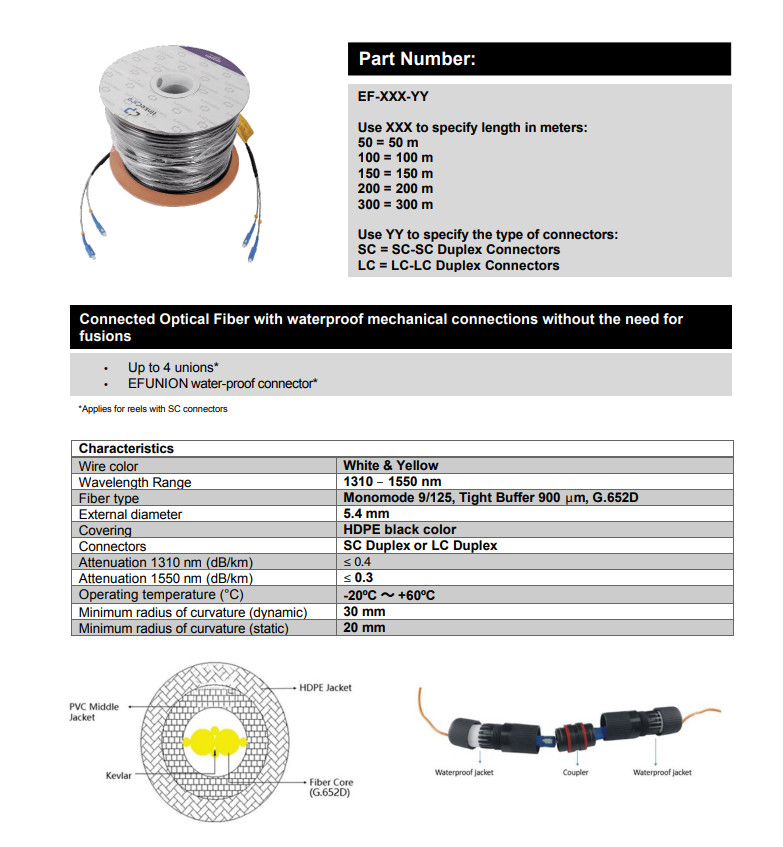 Drum of Fiber Optic Single-mode with LC-LC Duplex Connectors EF-300-LC 984.25 ft