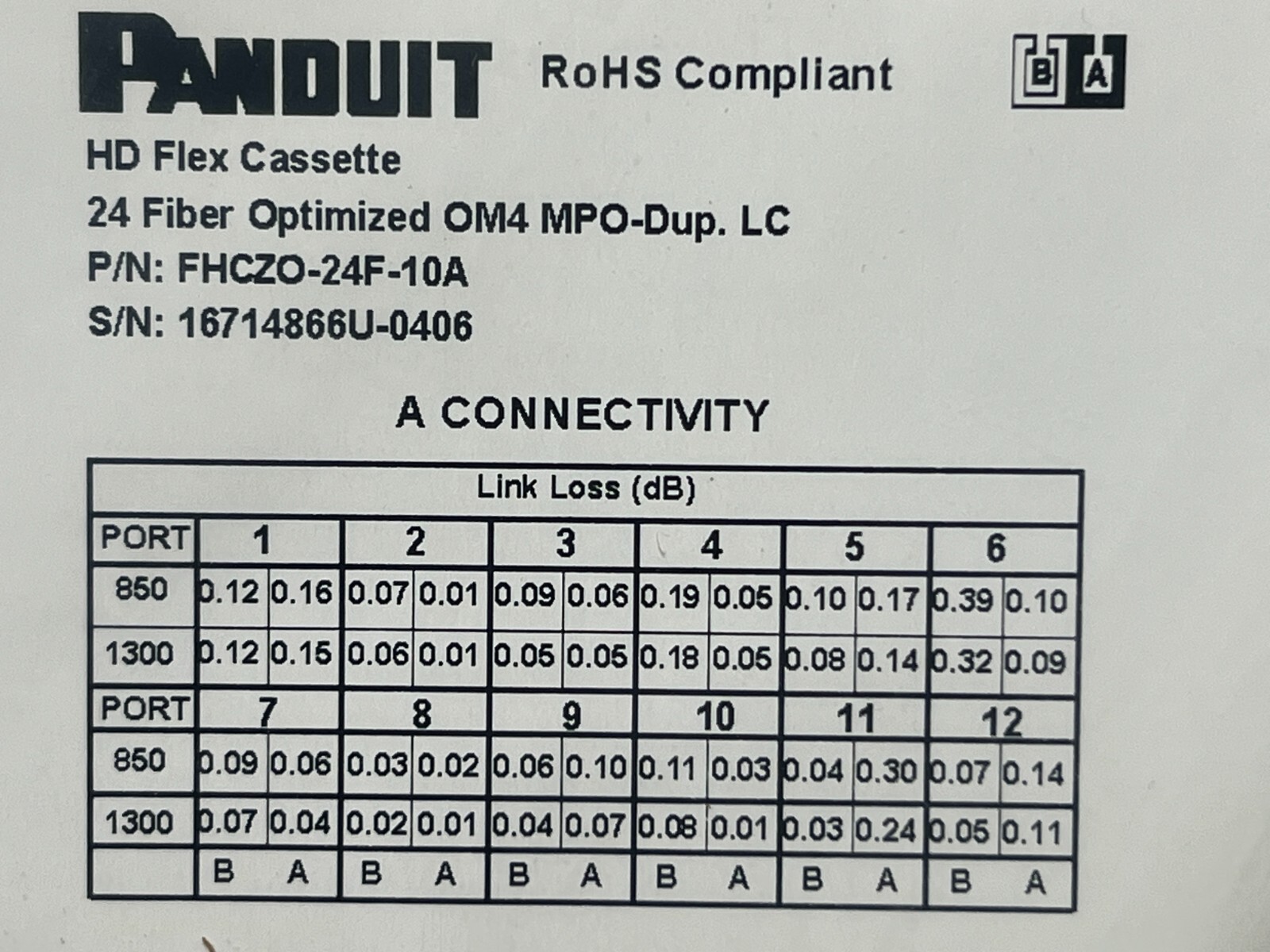 PANDUIT HDFlex Cassette OM4 12-Port Duplex LC to (1) 24-fiber MPO FHCZO-24F-10A