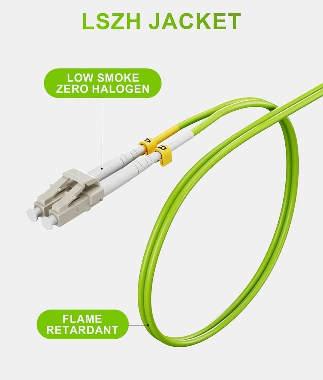 5 Pack Multimode Fiber Cable Duplex, OM5 1/10/40/100Gbs SC-LC Fiber Patch 16ft
