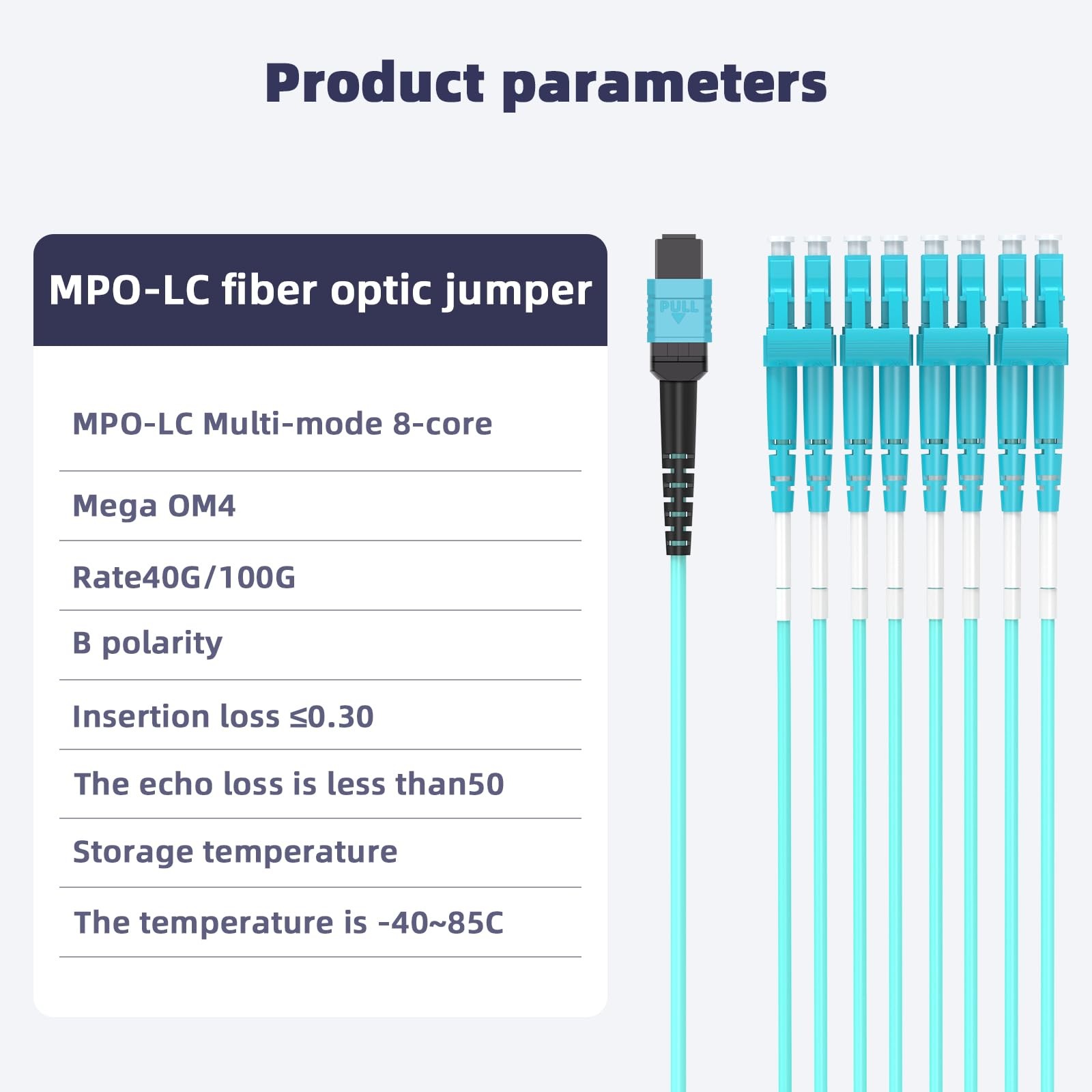 2M MPO/MTP To 8xLC 4 Duplex 8 Strands Breakout Cable QSFP 40GBaseSR4 OM4 Aqua