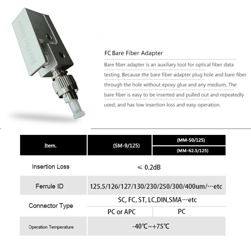 FC square bare fiber adapter coupler flange multiple inside diameters optional