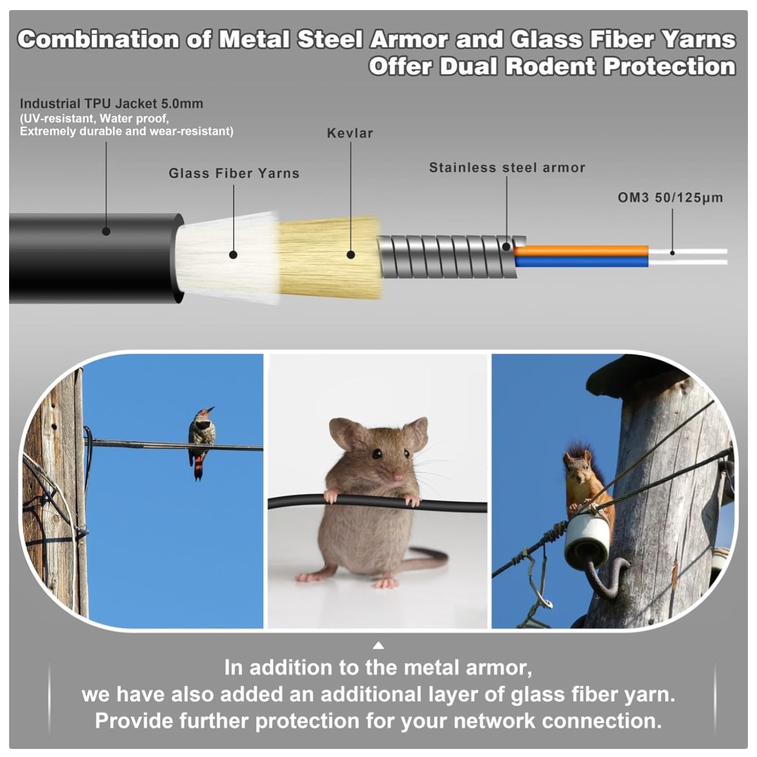 165ft LC-LC Outdoor Armored Fiber Patch Cable