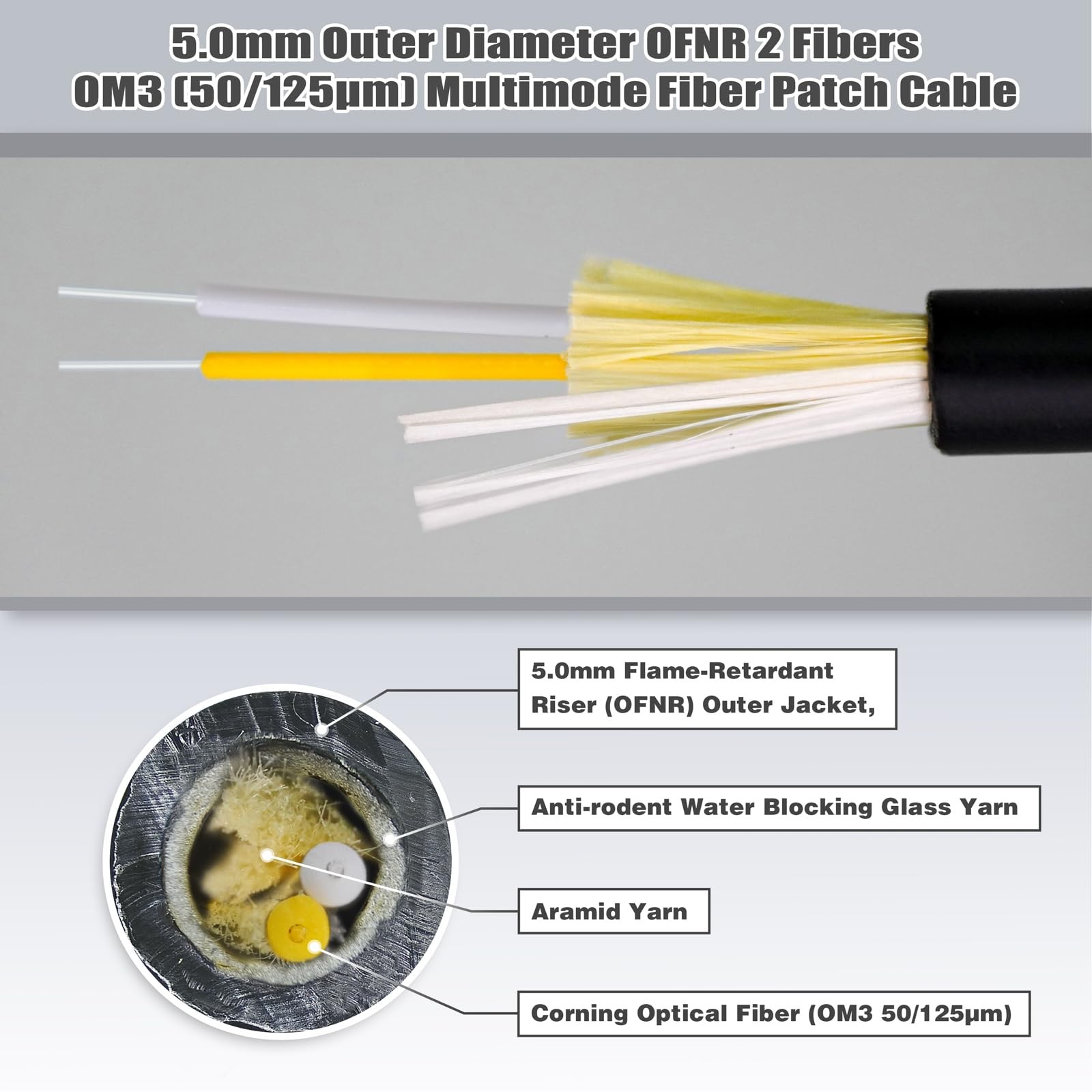 10m 30 FT OFNR 5.0mm OM3 Multimode Fiber Cable LC To LC 50/125 MMF Jumper