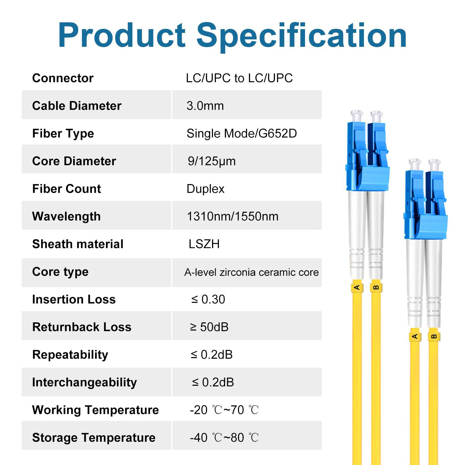 (10 Pack) LC to LC UPC OS2 Duplex Single-Mode Fiber Optic Patch Cable – Jumper