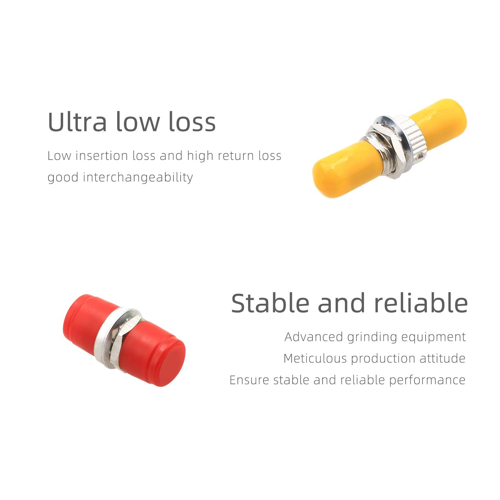 Fiber Optic Coupler Kit For SC/UPC SC/APC FC LC ST Adapter Cables 50 PCS Lot