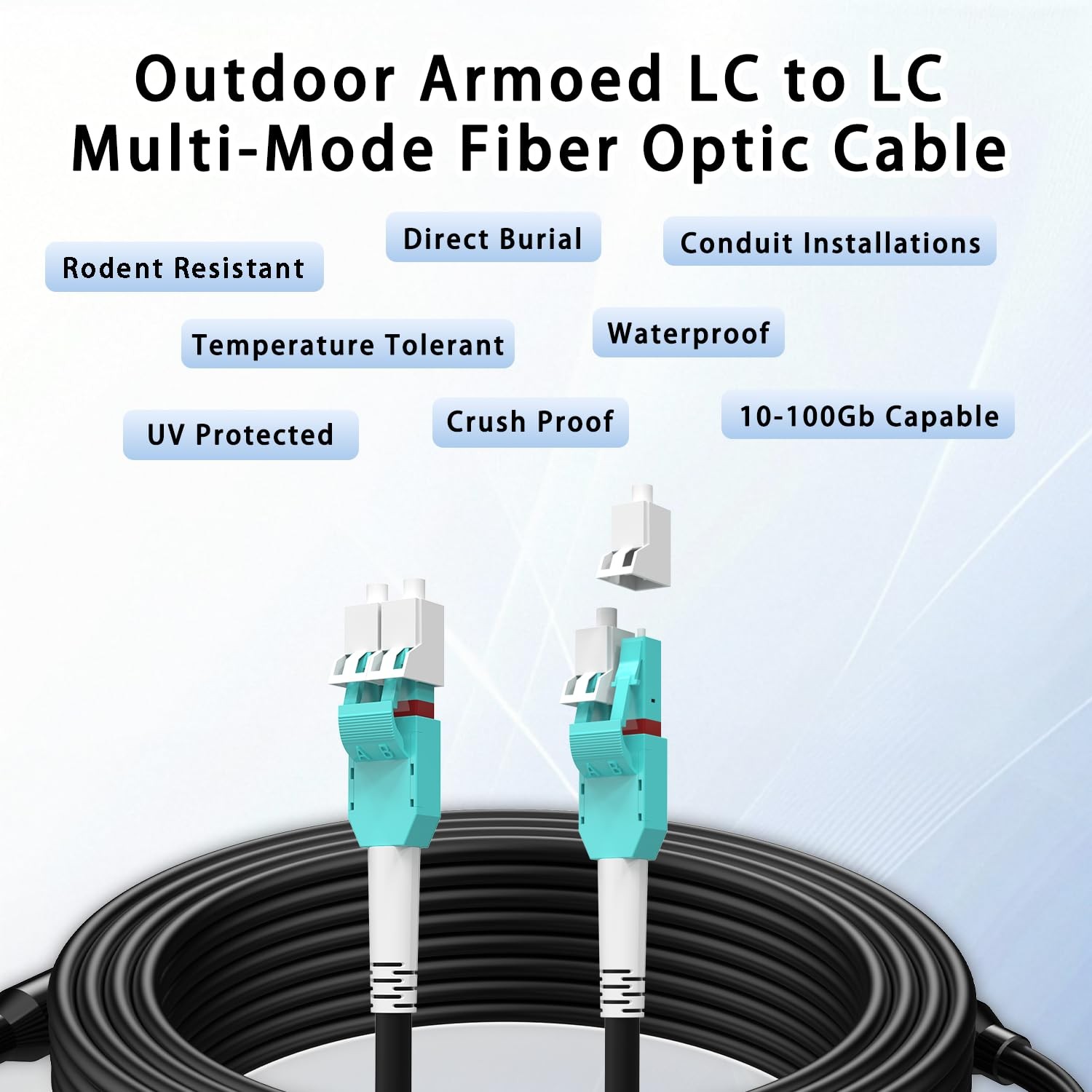 30M/98FT OM3/OM4 LC to LC Outdoor Armored Fiber Optic Patch Cable, Multimode …