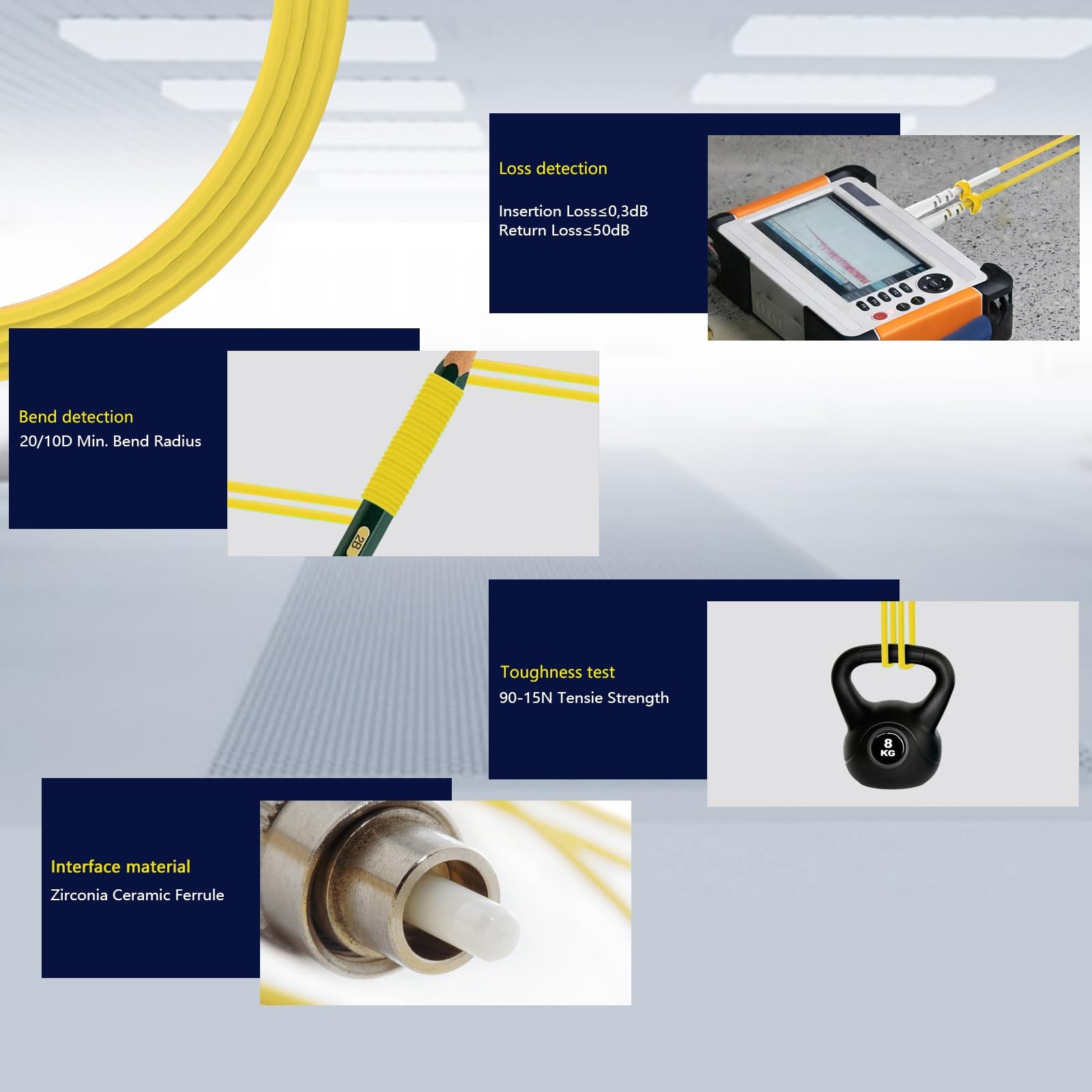 5 PCS 5m/16ft Yellow LC To LC OS2 Single Mode Fiber Patch Cable Duplex 9/125m
