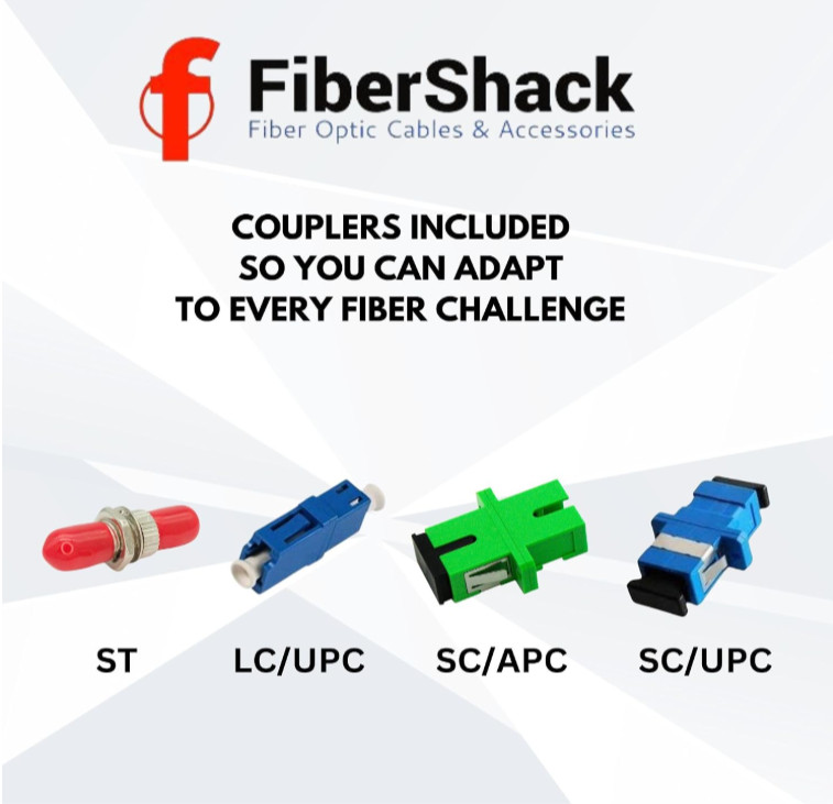 Fiber Optic Cable Splice Enclosure – 2 Pack & 5 Pack