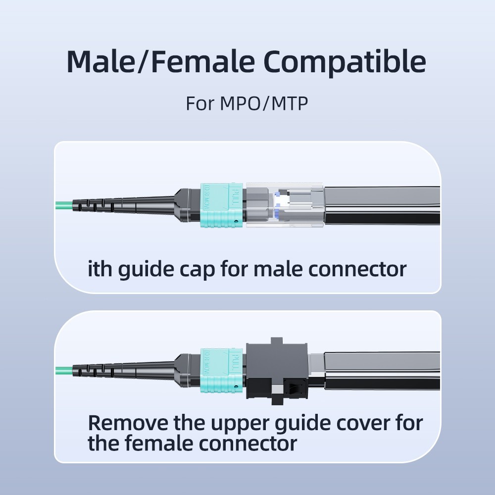 One Click Optic Fiber Cleaner for MPO/MTP Connectors 500+ Cleans Quickly Clean