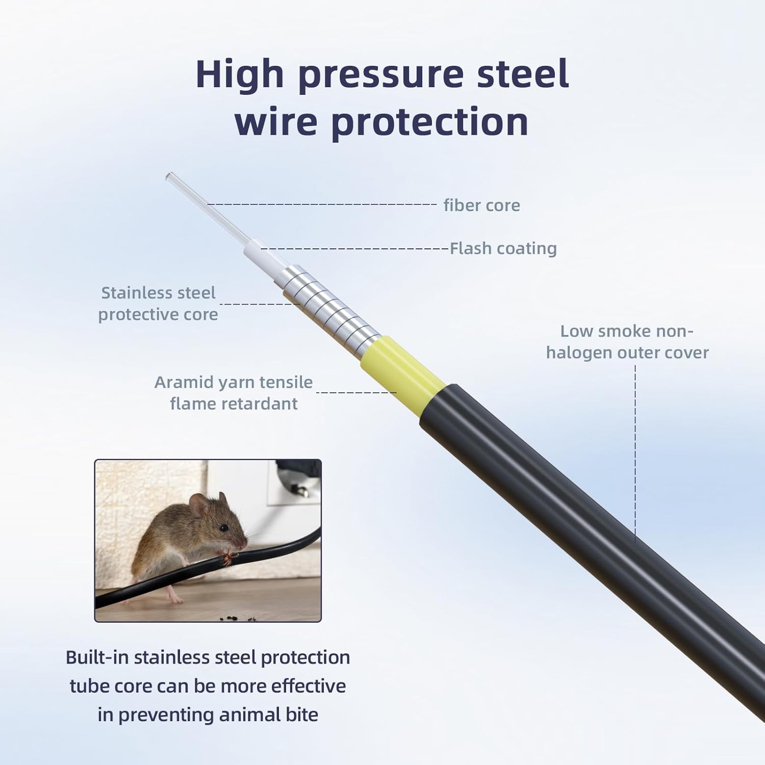 100ft 100feet 30m LC to LC Outdoor Armored Duplex 9/125 SM Fiber Optic Cable …