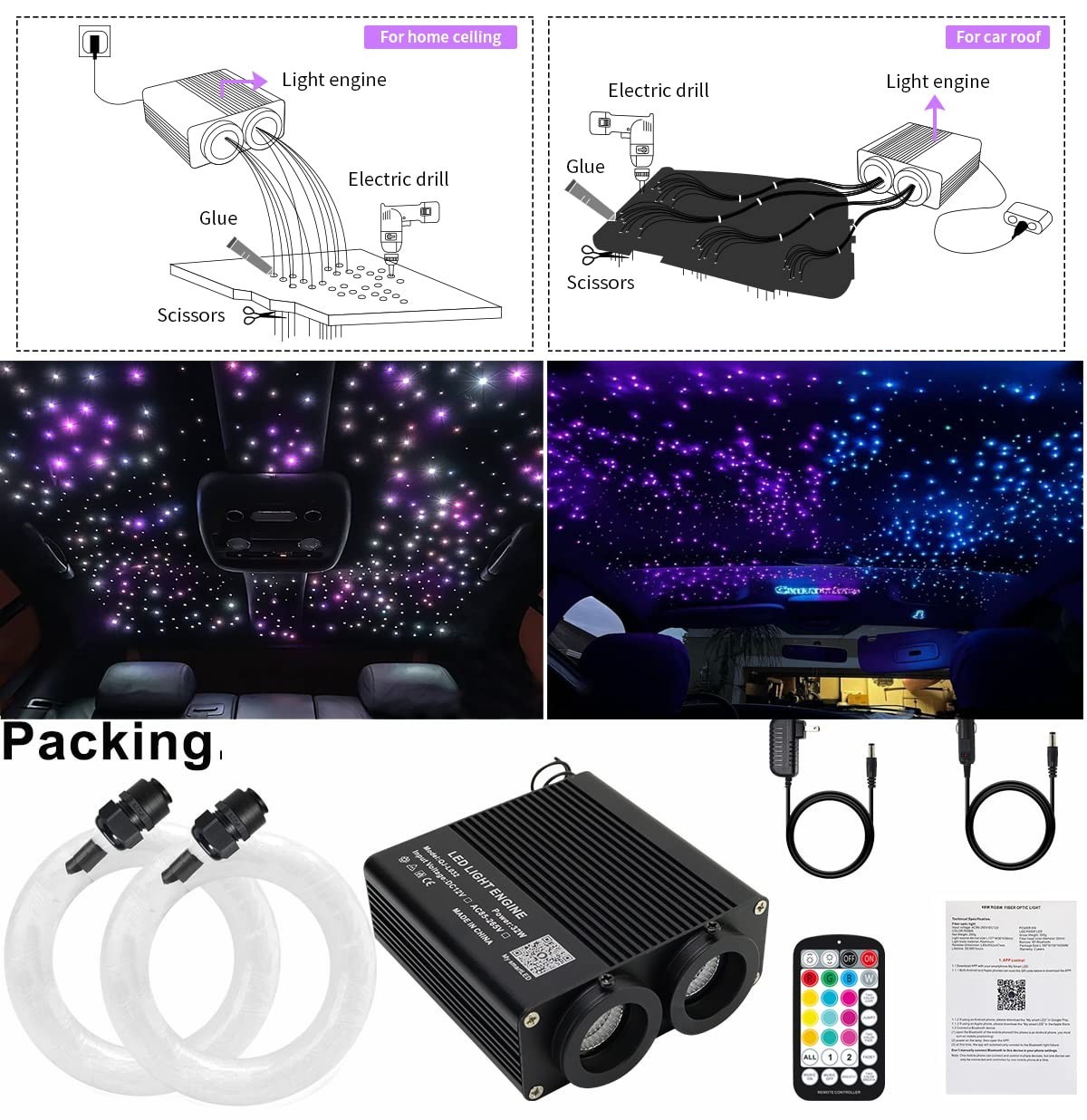 Dual Color 32W Fiber Optic Starlight Kit – 600pcs 0.03in 9.8ft Strands, Sound-Ac