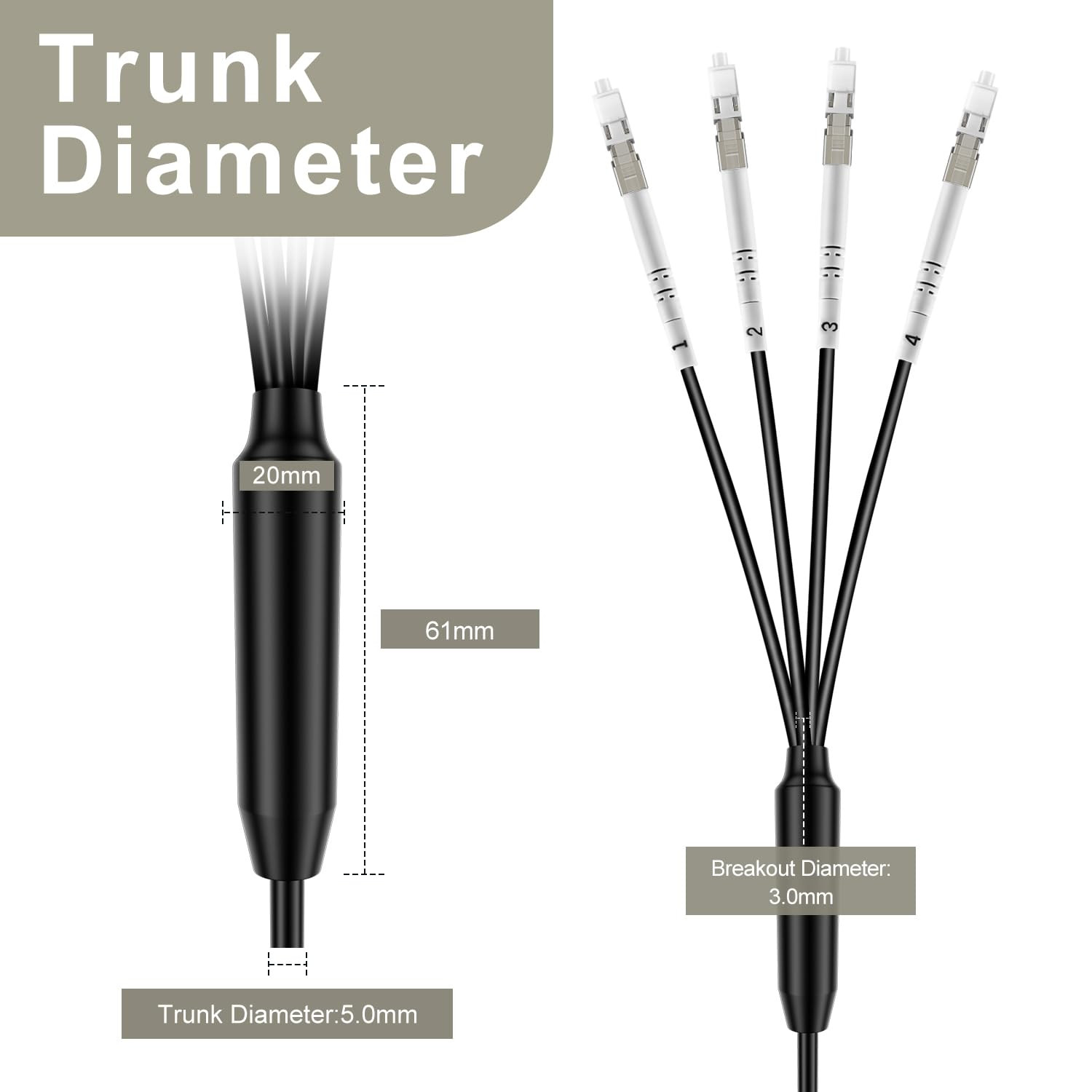 OM3 4 Strand 50M Multimode Fiber Cable LC to LC, Direct Burial, Outdoor Use