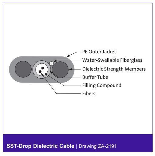 OptiTap Compatible to Blunt Flat Drop Cable Assembly 1 Fiber Singlemode 100 ft