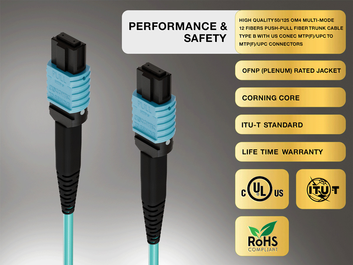 20m OM4 MTP TO MTP 12 Fibers Corning Fiber Trunk Cable Type B Multimode 50/12…