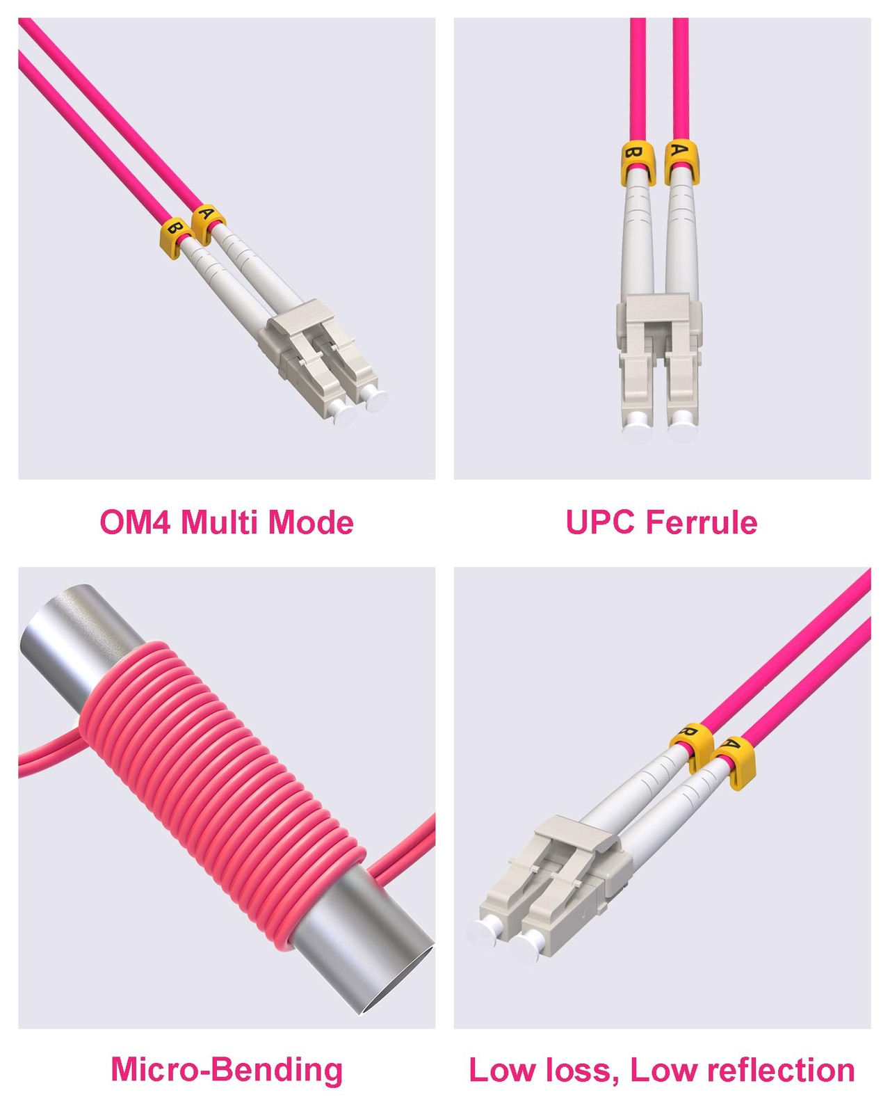 6 PCS 1m 3.3ft OM4 LC To LC Fiber Patch Cable Multimode Duplex LSZH Jumper