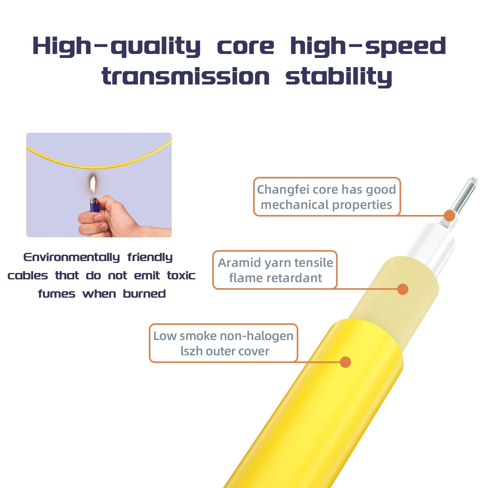 10m 32ft ST/UPCST/UPC SingleMode Fiber Optic Cable OS2 Jumper Duplex Yellow