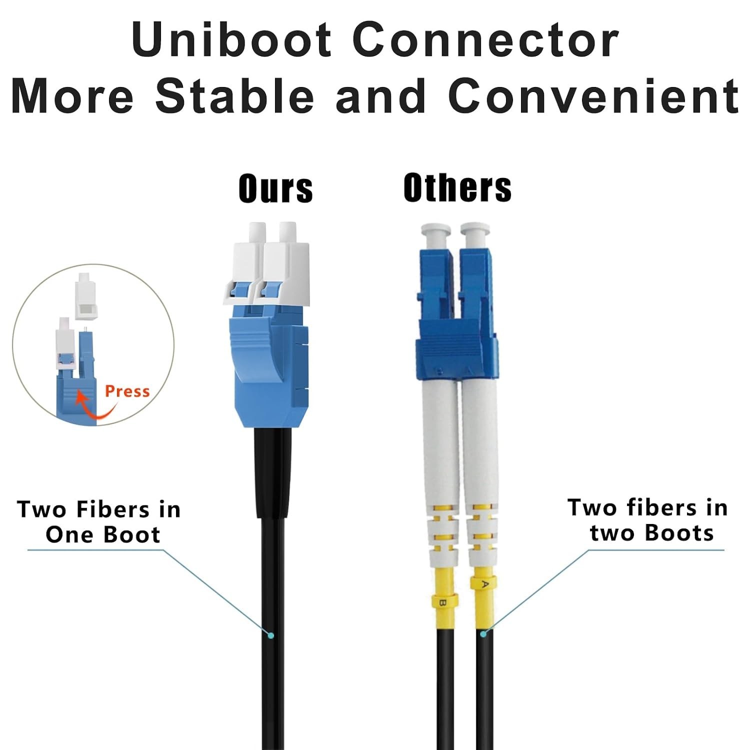 Direct Burial LC to LC Fiber Cable, 100m Single Mode