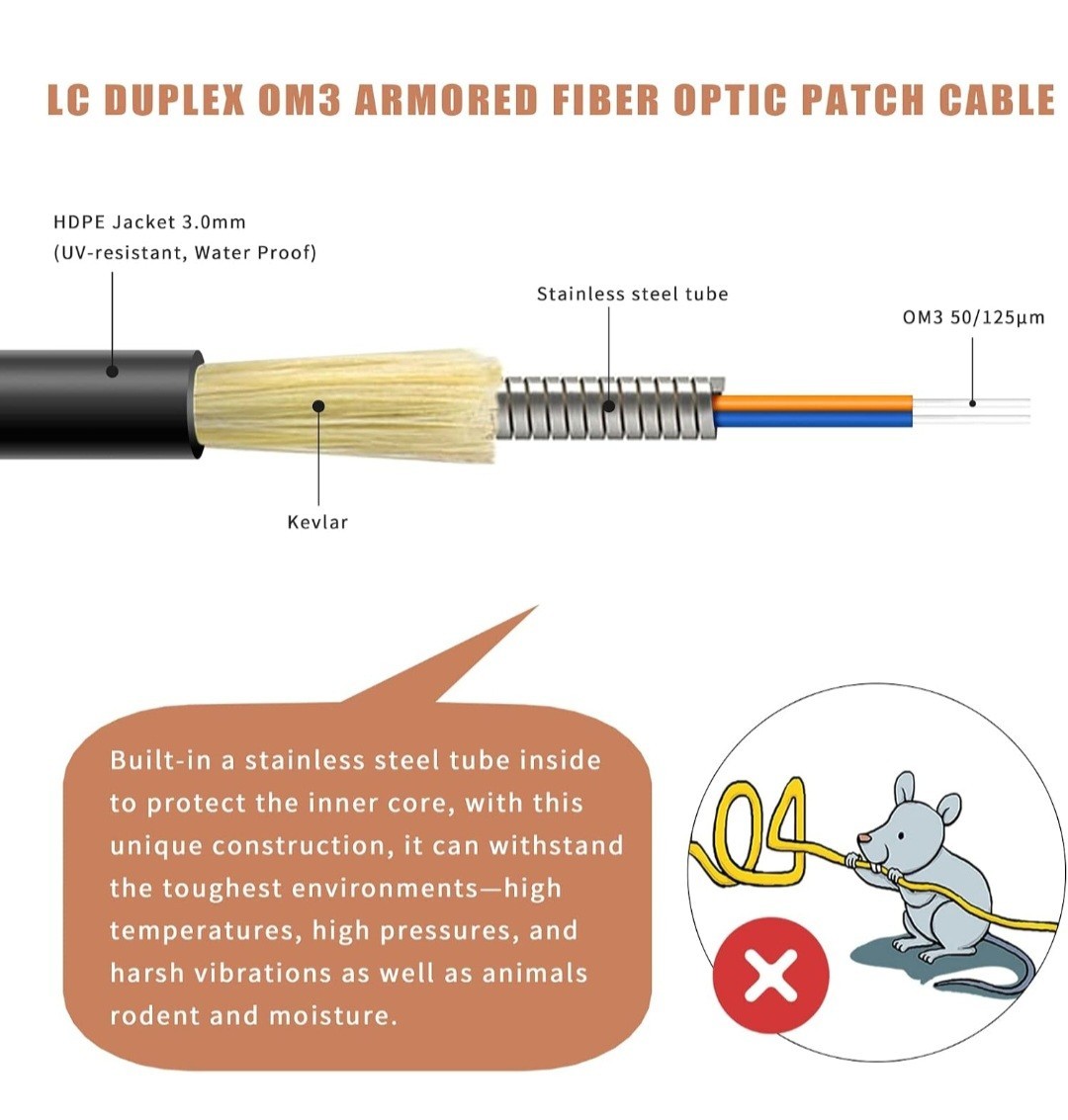 500ft (150 Meters) OM3 Fiber LC to LC Outdoor Armored Fiber Optic Cable, 10GB…
