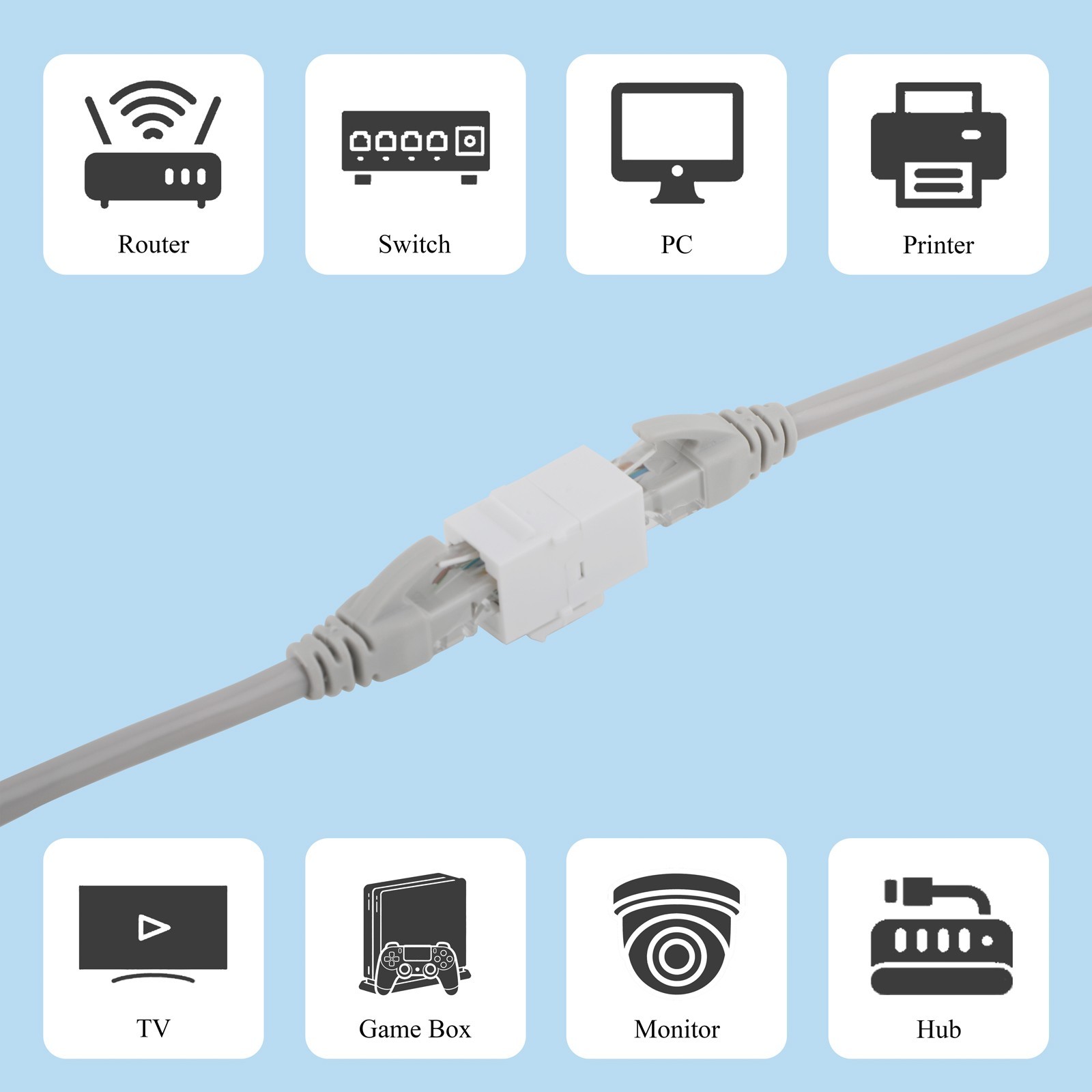 10/25X CAT6 Keystone Coupler RJ45 Jack UTP Insert Adapter For Cat6/Cat5e/Cat5