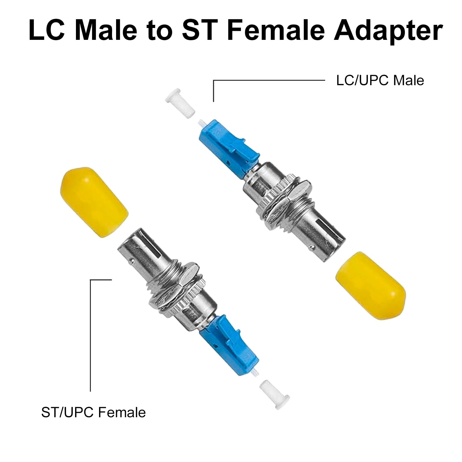 2 Pack LC To ST Fiber Optic Adapter Single Mode Hybrid Coupler Power Meter