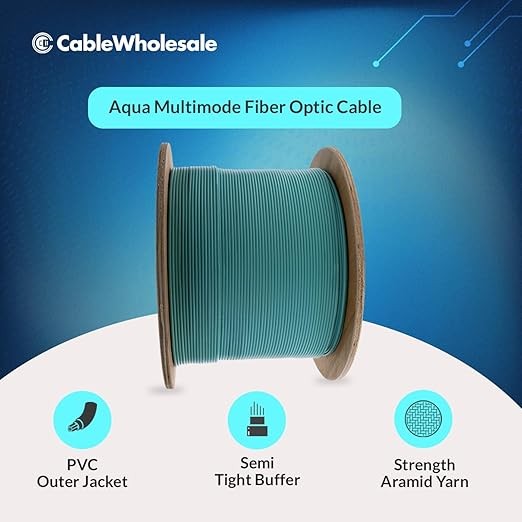 CableWholesale 3.0mm Duplex OM3 50/125 Aqua Riser Fiber Optic Cable 1000ft