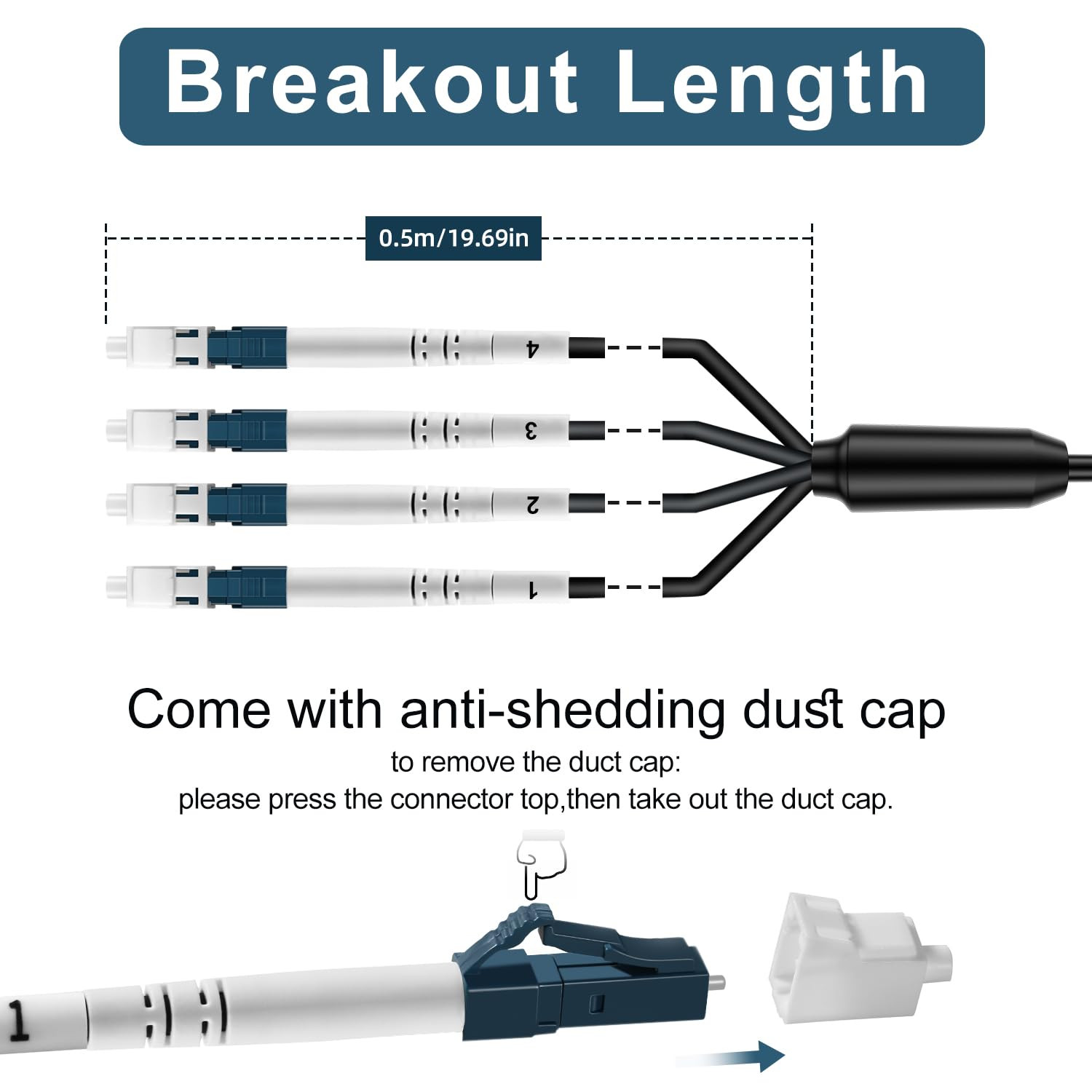– OS2 LC to LC Outdoor Armored Fiber Optic Cable 4 Core, 4 Strands Single Mode F
