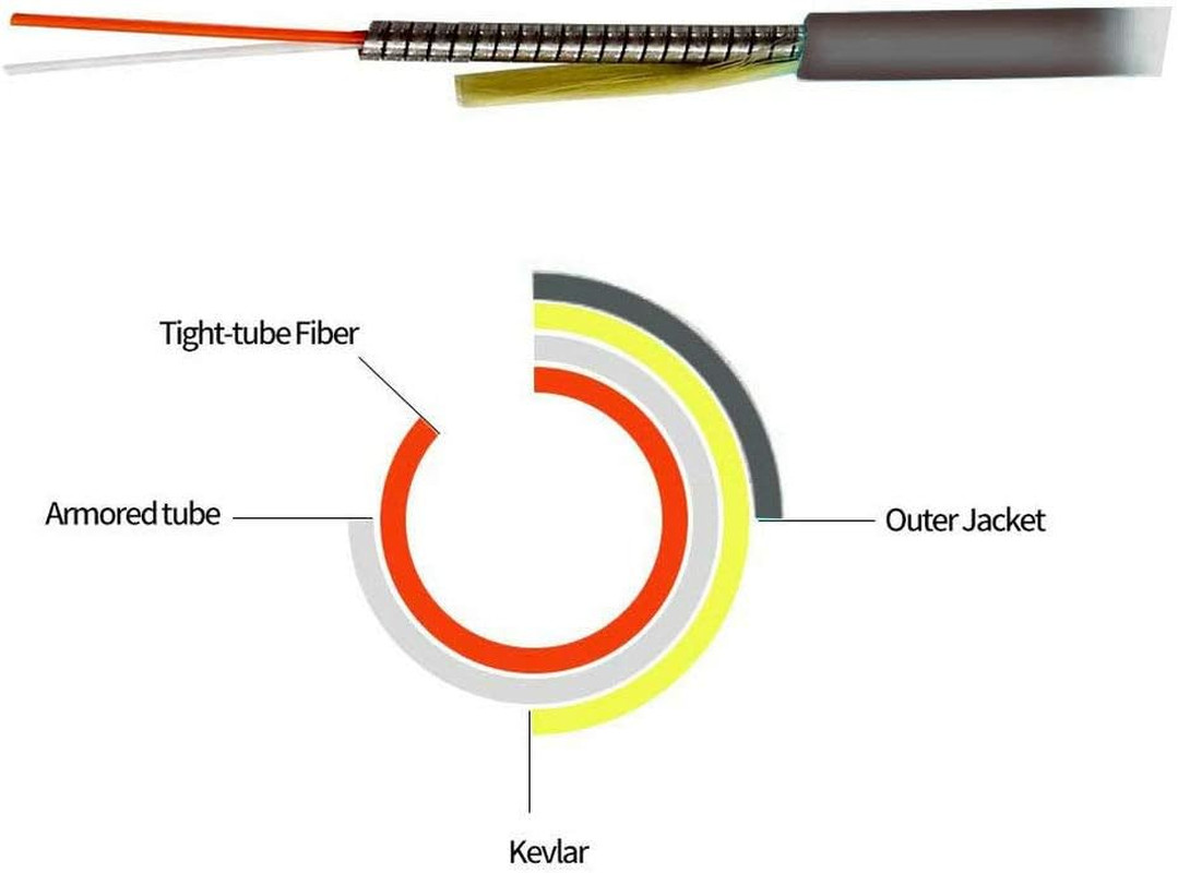 Outdoor 100M LC to LC Armored 4 Core Singlemode Fiber Optic Cable Jumper