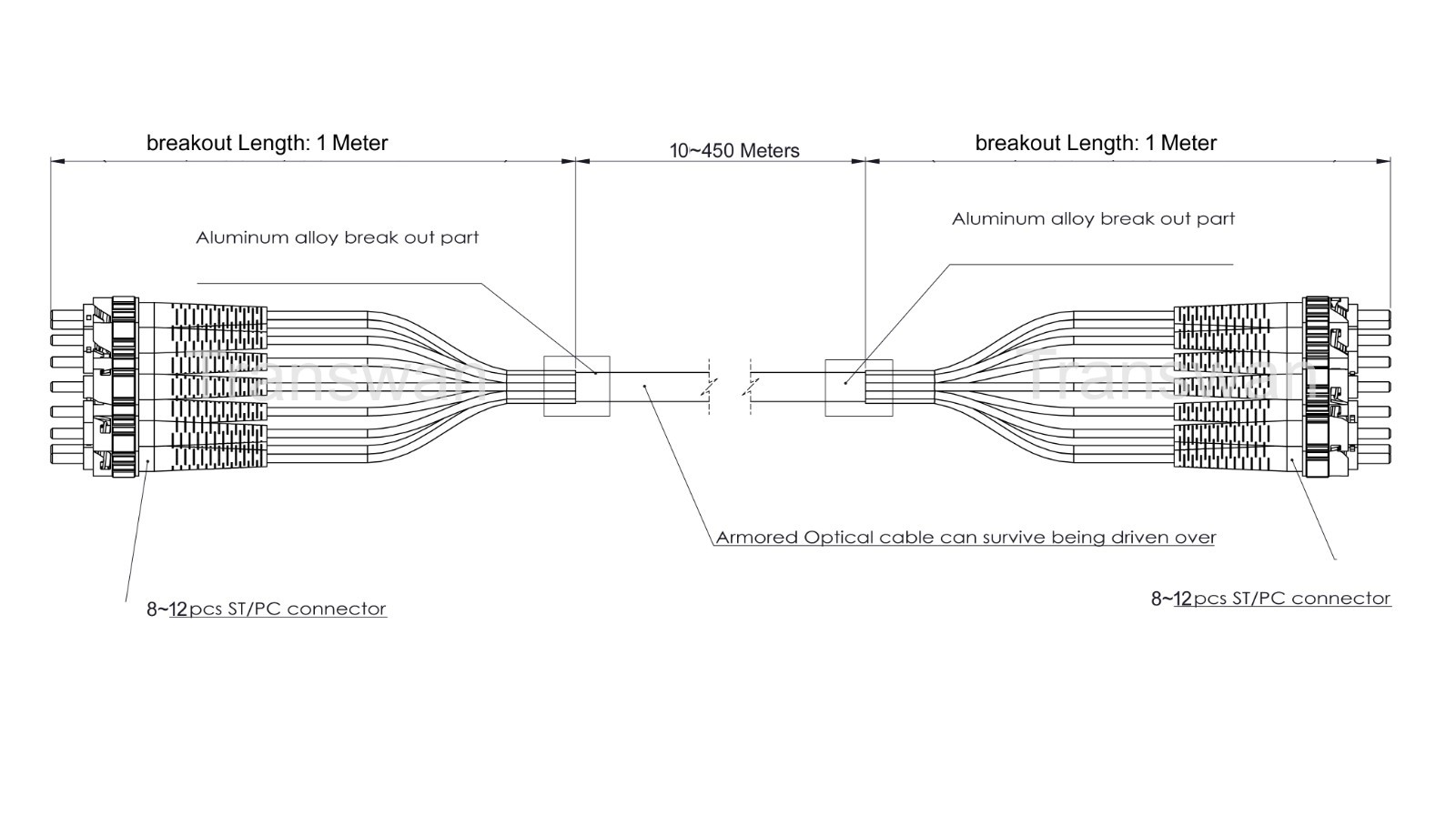 100~450 Meters Outdoor Armored 12 x Stands OS2 SM Fiber Cables with LC/ST/FC/SC