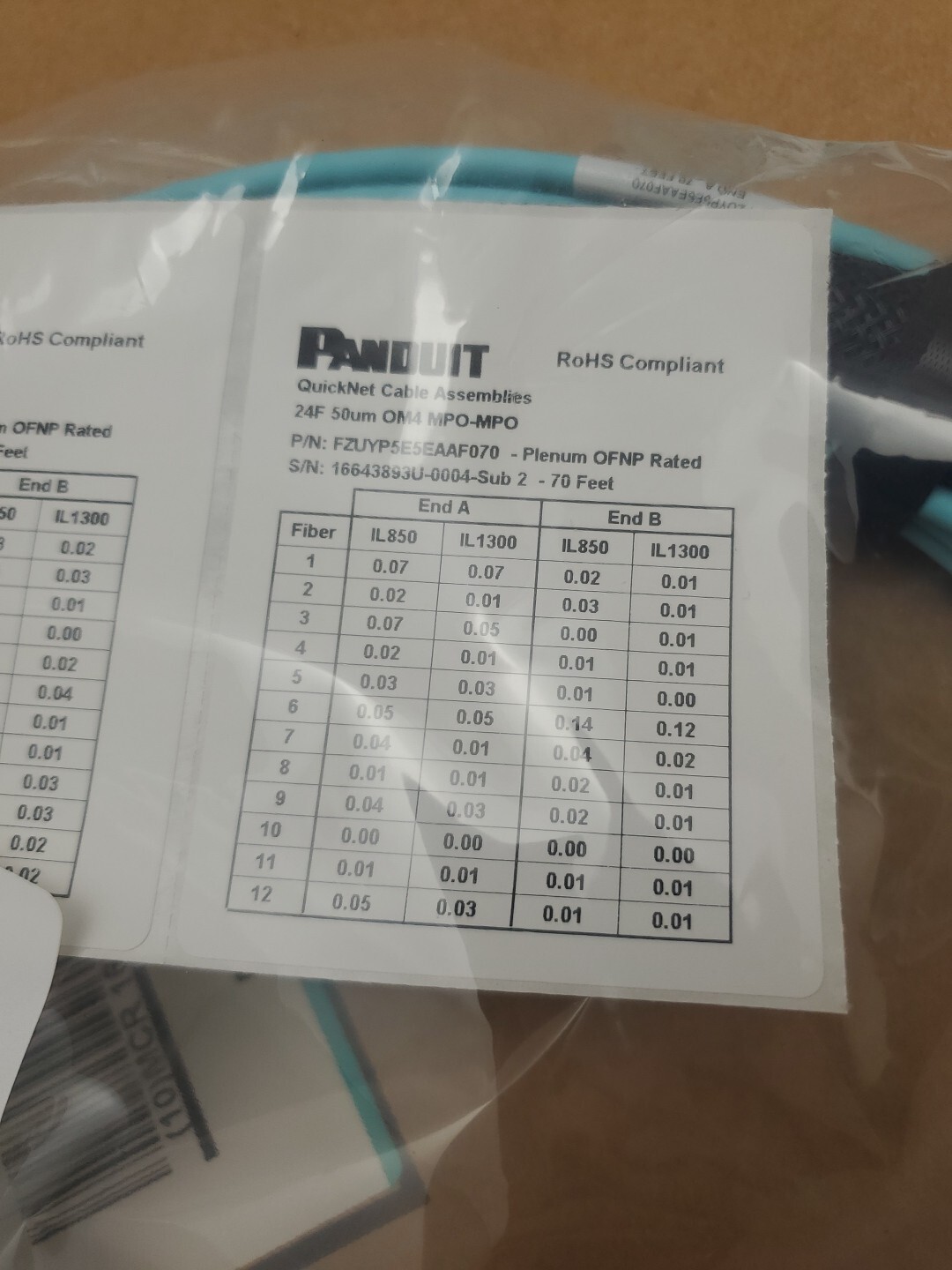 PANDUIT OM4 24 Fiber Sm Diameter Indoor Trunk MPO to MPO 70 Ft FZUYP5E5EAAF070