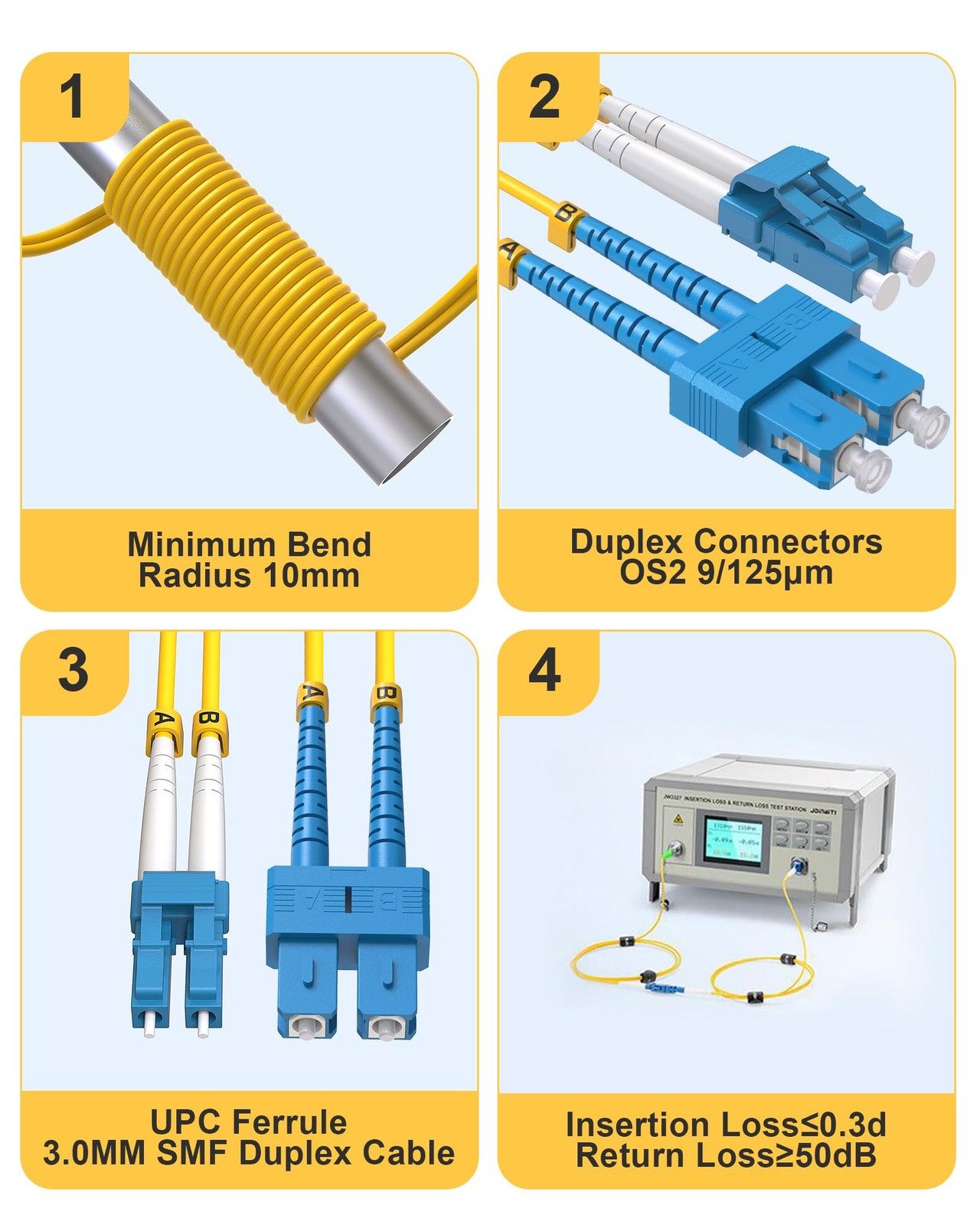 5 Pack OS2 SC to LC Fiber Patch Cable0.5m1.6ft Single Mode Duplex lc to sc Fi…