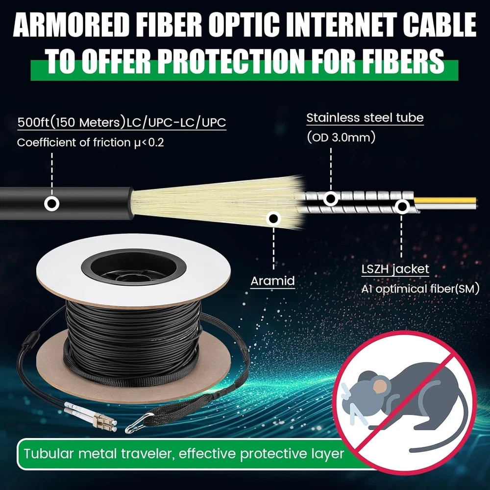 500Ft (150 Meters) OM3 Fiber LC to LC Multimode Outdoor Armored Fiber Optic Cabl