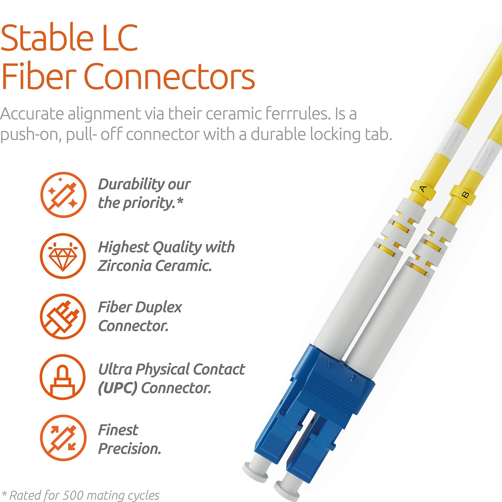 BEYONDTECH 2m LC to LC Fiber Patch Cable 5 Pack – Single-Mode Duplex