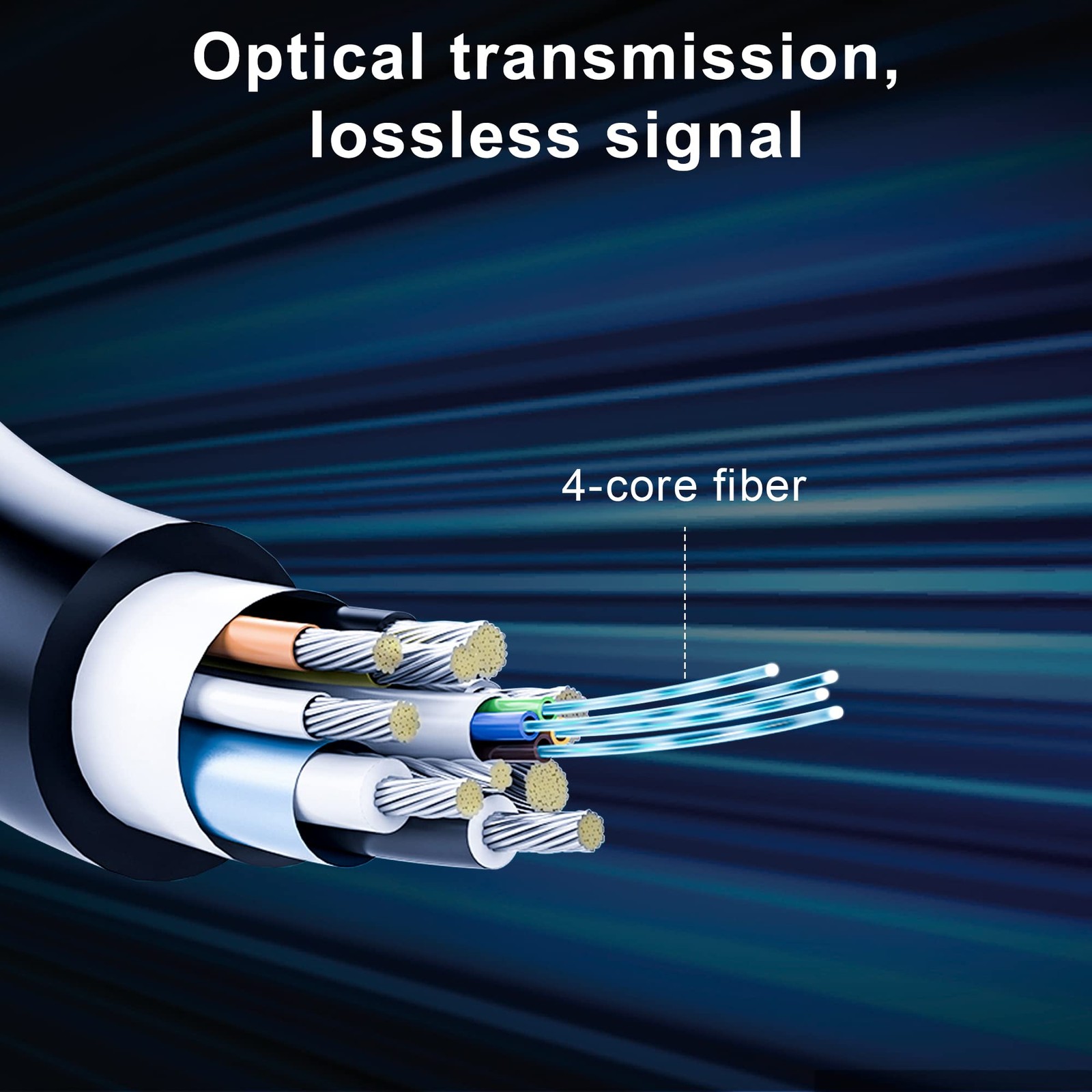 Ecjtu 8K Long Dp Fiber Optic Cable 100Feet/30M 8K60Hz 4K144Hz 32.4Gbps