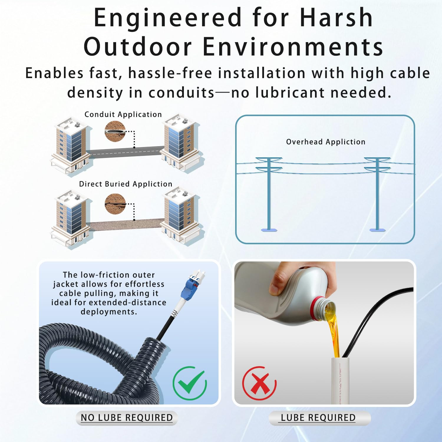150M/492FT LC to LC Armored Outdoor Fiber Optic Cable, Single Mode Duplex 9/125Μ