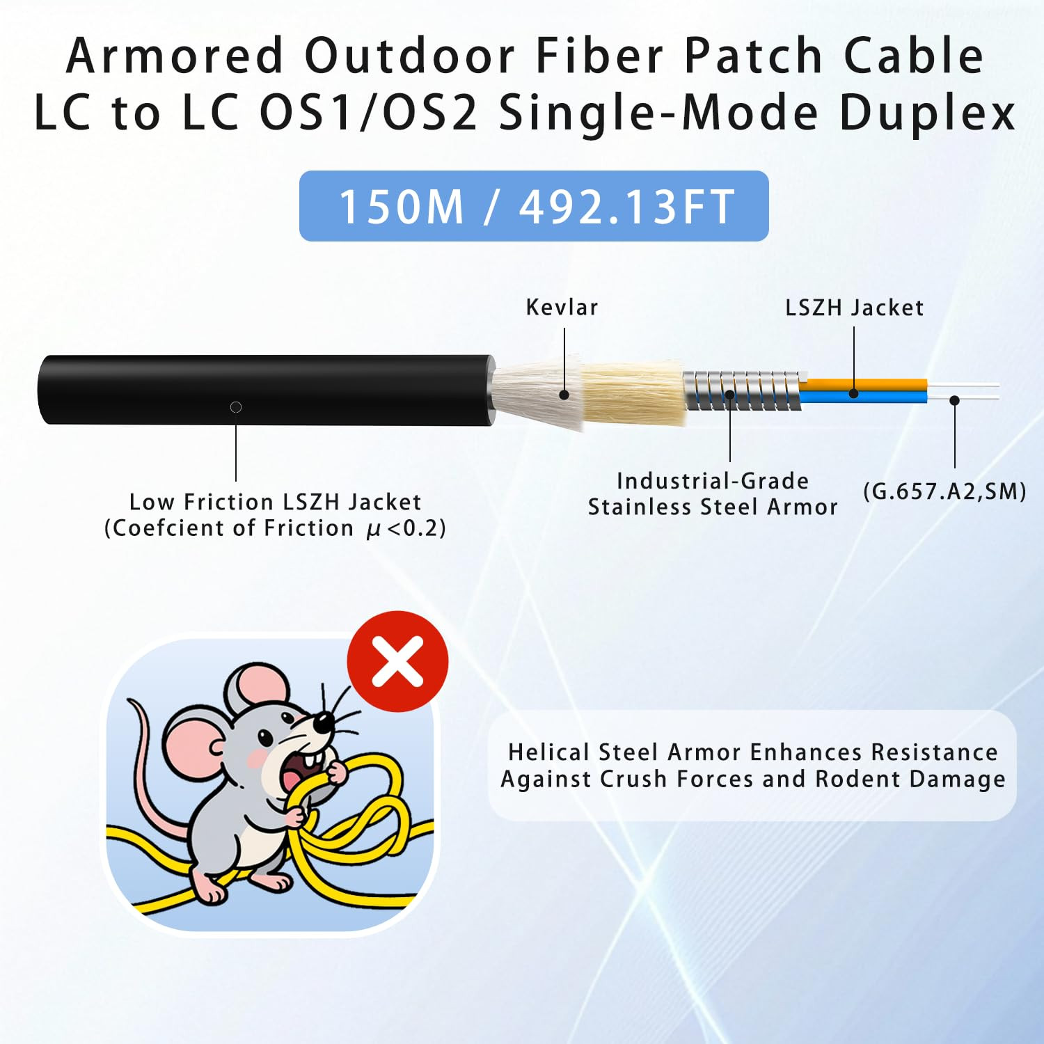 150M/492FT LC to LC Armored Outdoor Fiber Optic Cable, Single Mode Duplex 9/125Μ