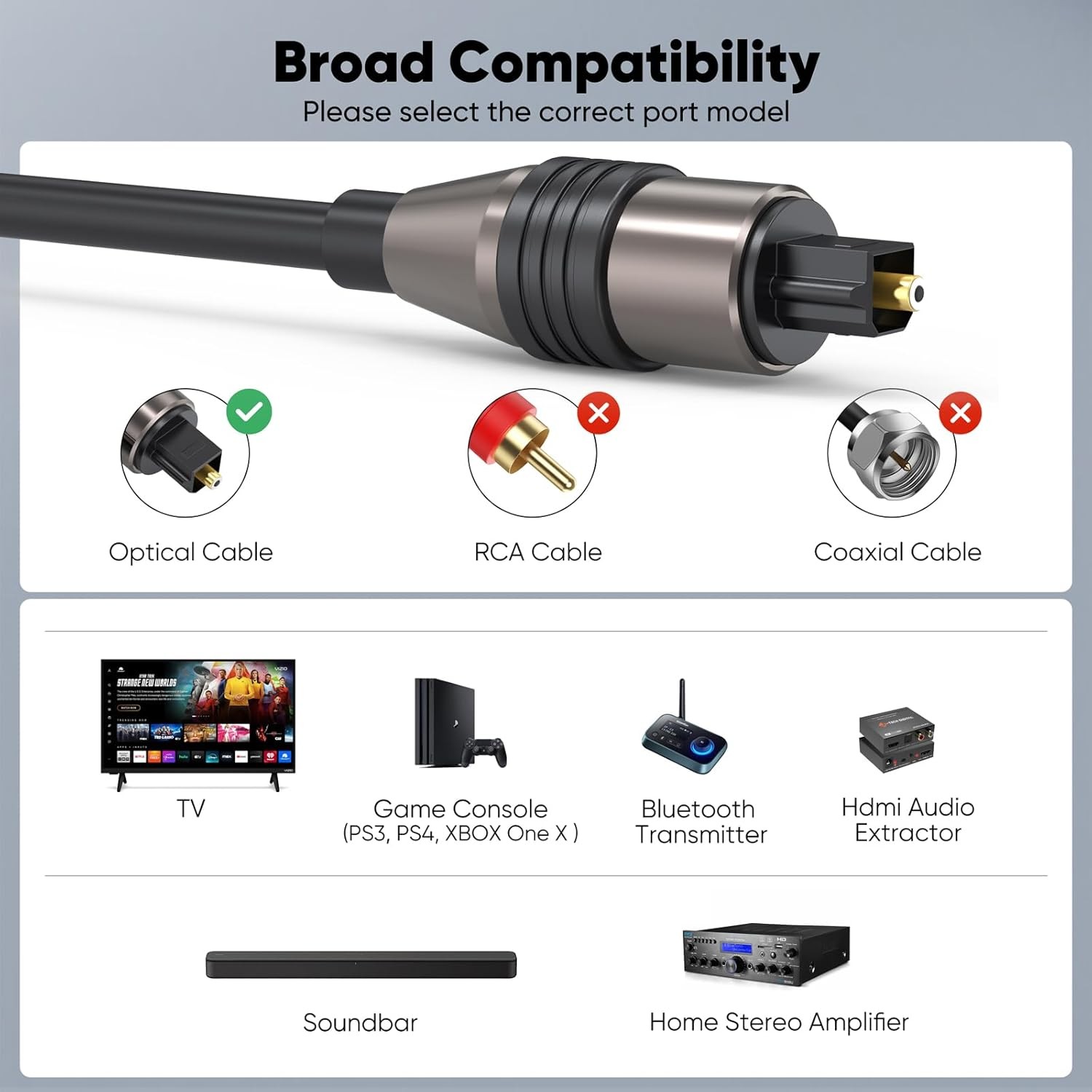 10ft Optical Audio Cable – Toslink SPDIF Fiber Optic Cord for TV & Soundbar