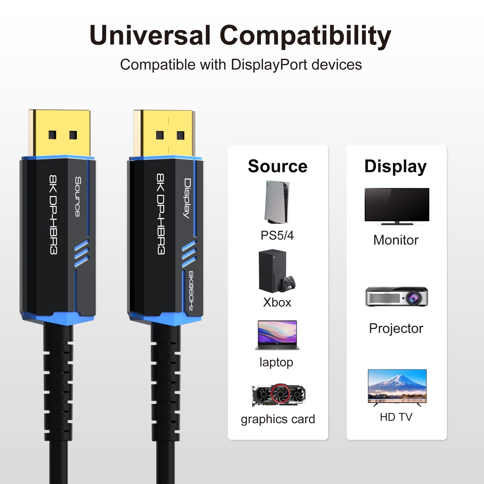 Ecjtu 8K Long Dp Fiber Optic Cable 100Feet/30M 8K60Hz 4K144Hz 32.4Gbps