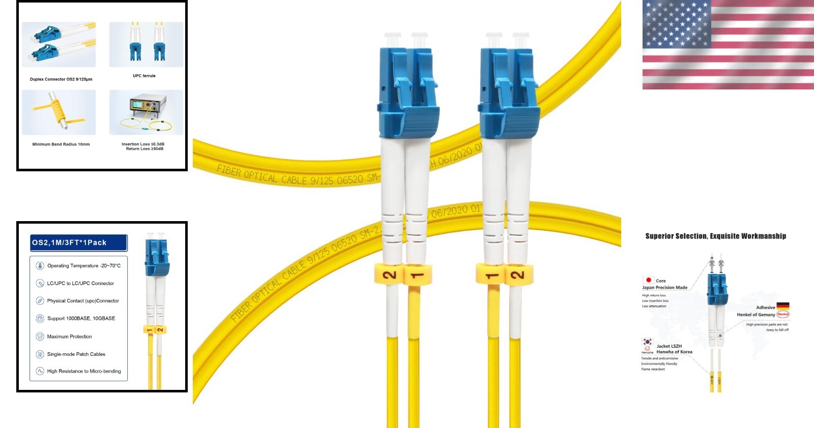 1M Single Mode LC to LC Fiber Optic Cable – Flexible, High-Speed Indoor Use