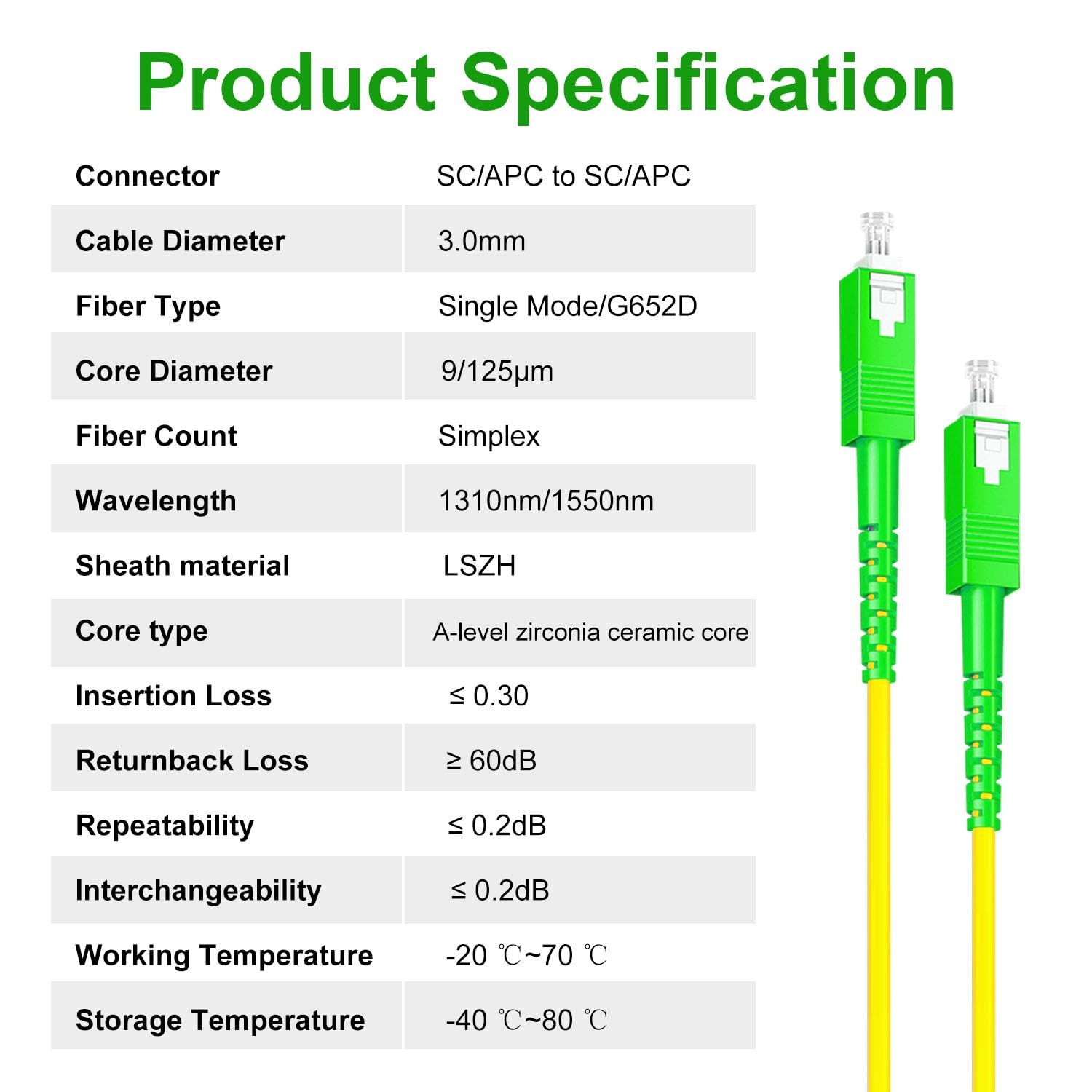 5Pcs 0.5 Meter Fiber Optic Patch Cord (1.64ft), SC-SC/APC-Simplex