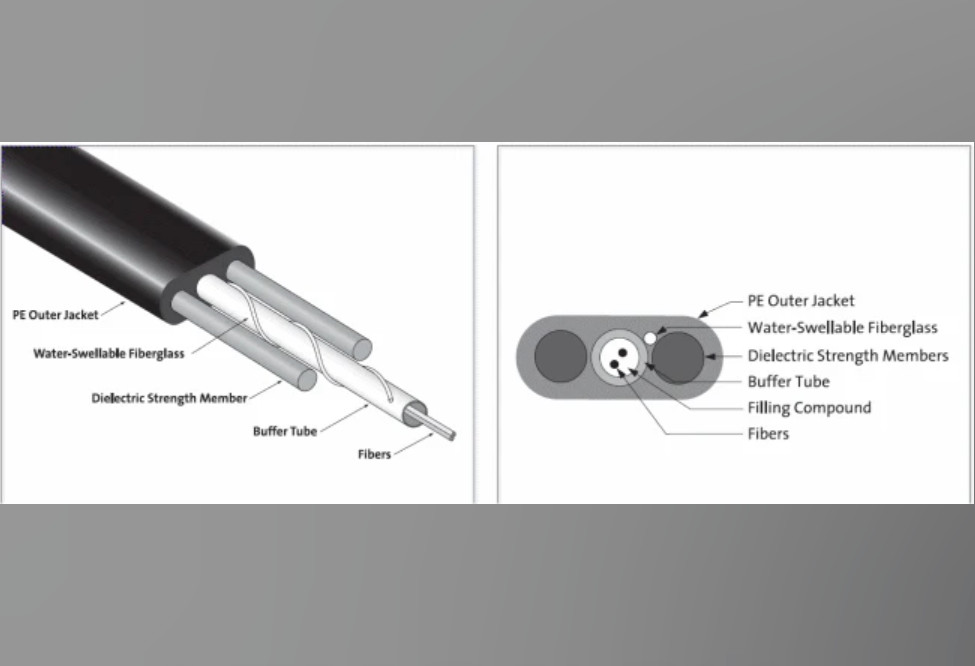 OptiTap Compatible to Blunt Flat Drop Cable Assembly 1 Fiber Singlemode 300 ft.